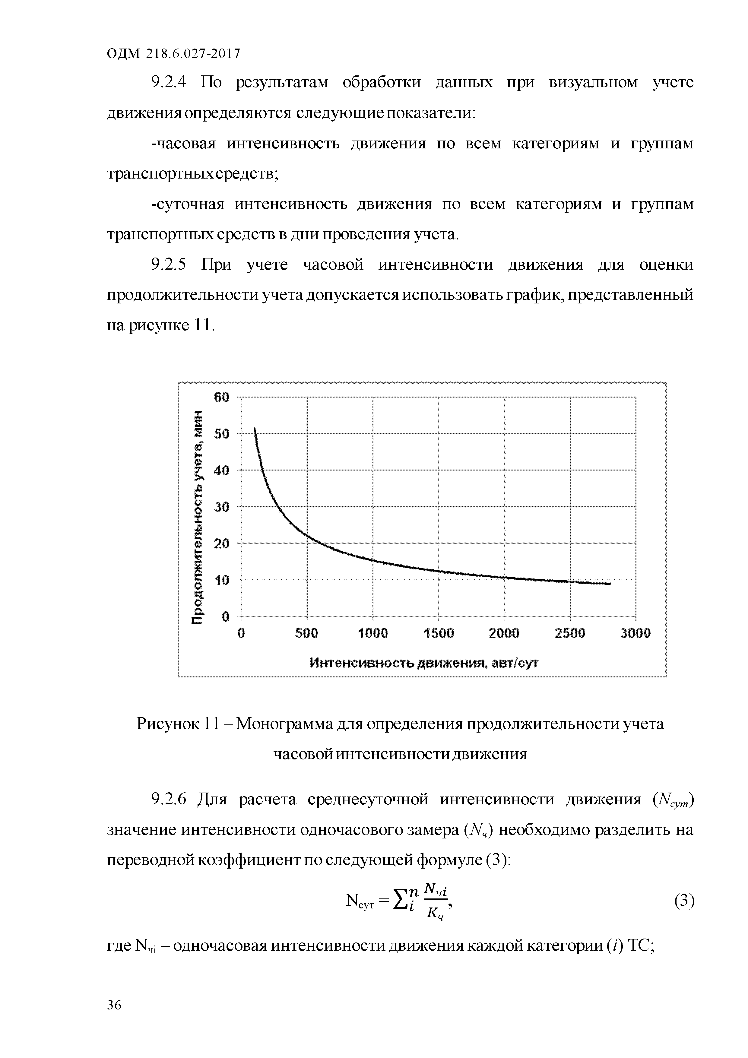 ОДМ 218.6.027-2017