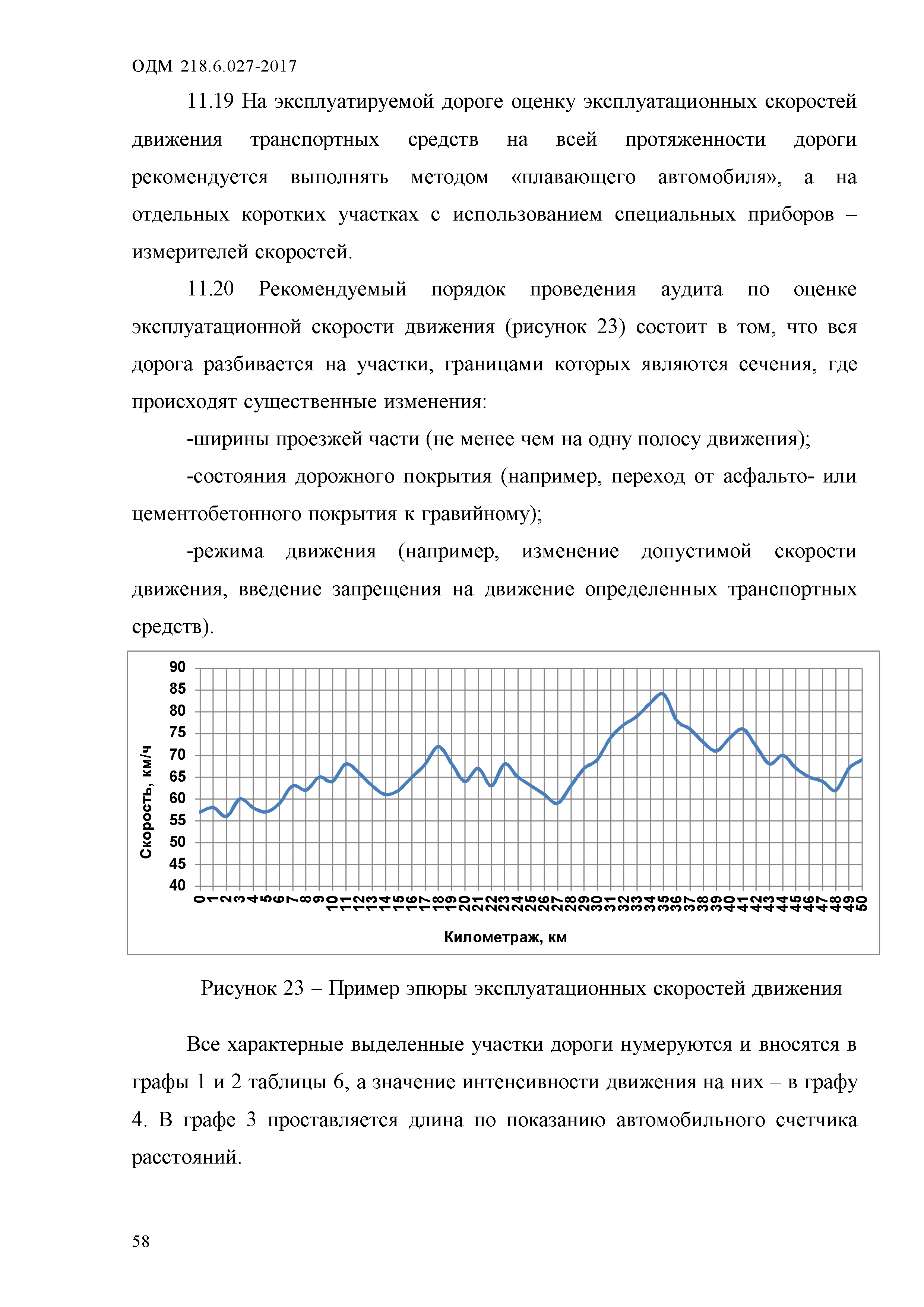 ОДМ 218.6.027-2017