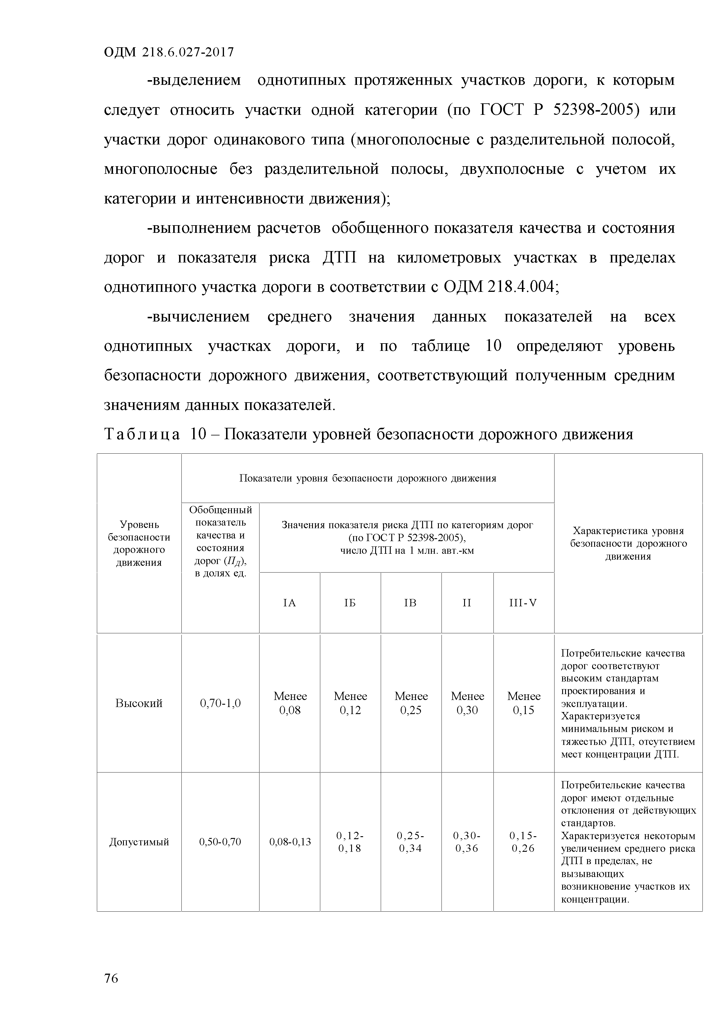 ОДМ 218.6.027-2017