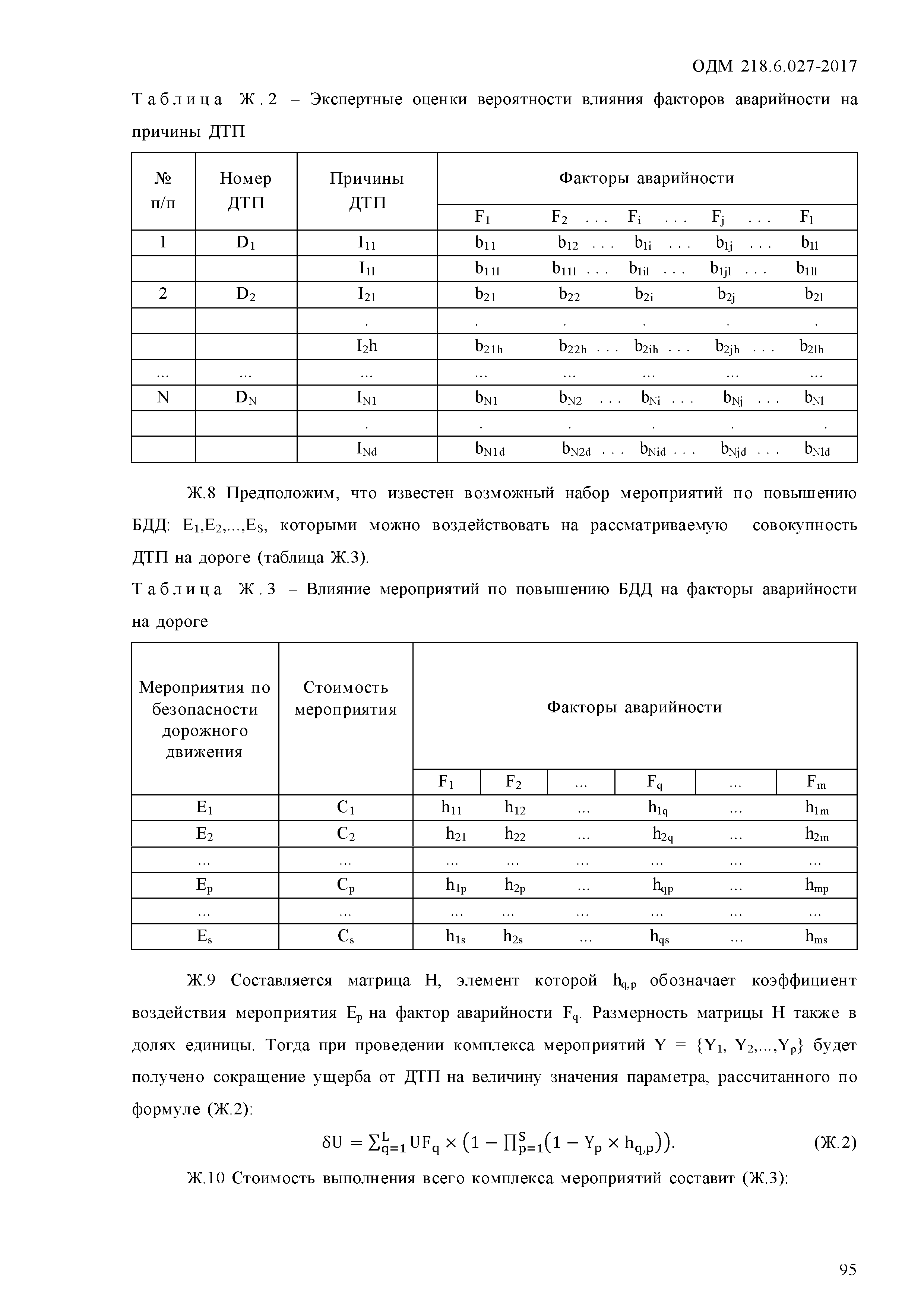 ОДМ 218.6.027-2017