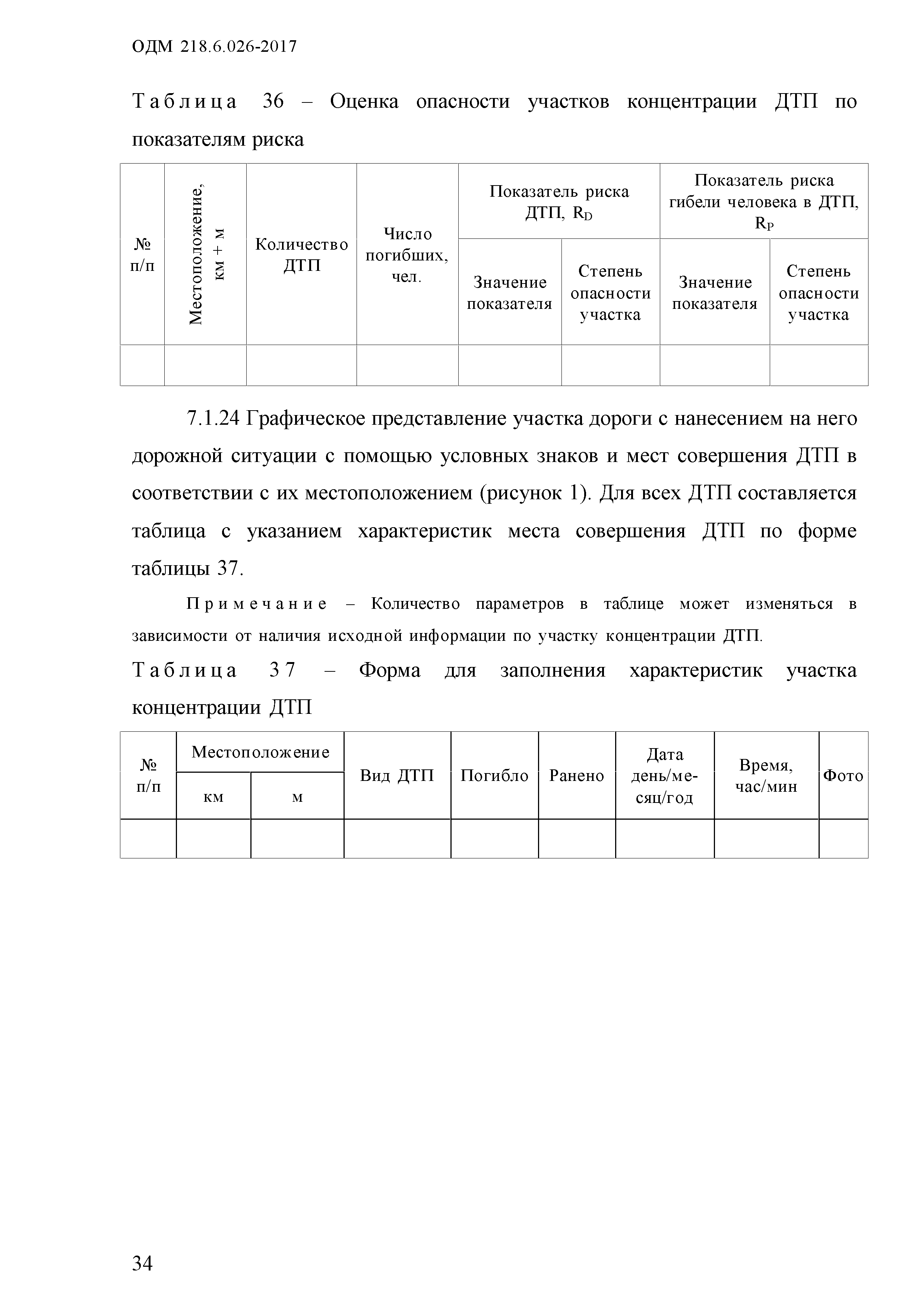 ОДМ 218.6.026-2017