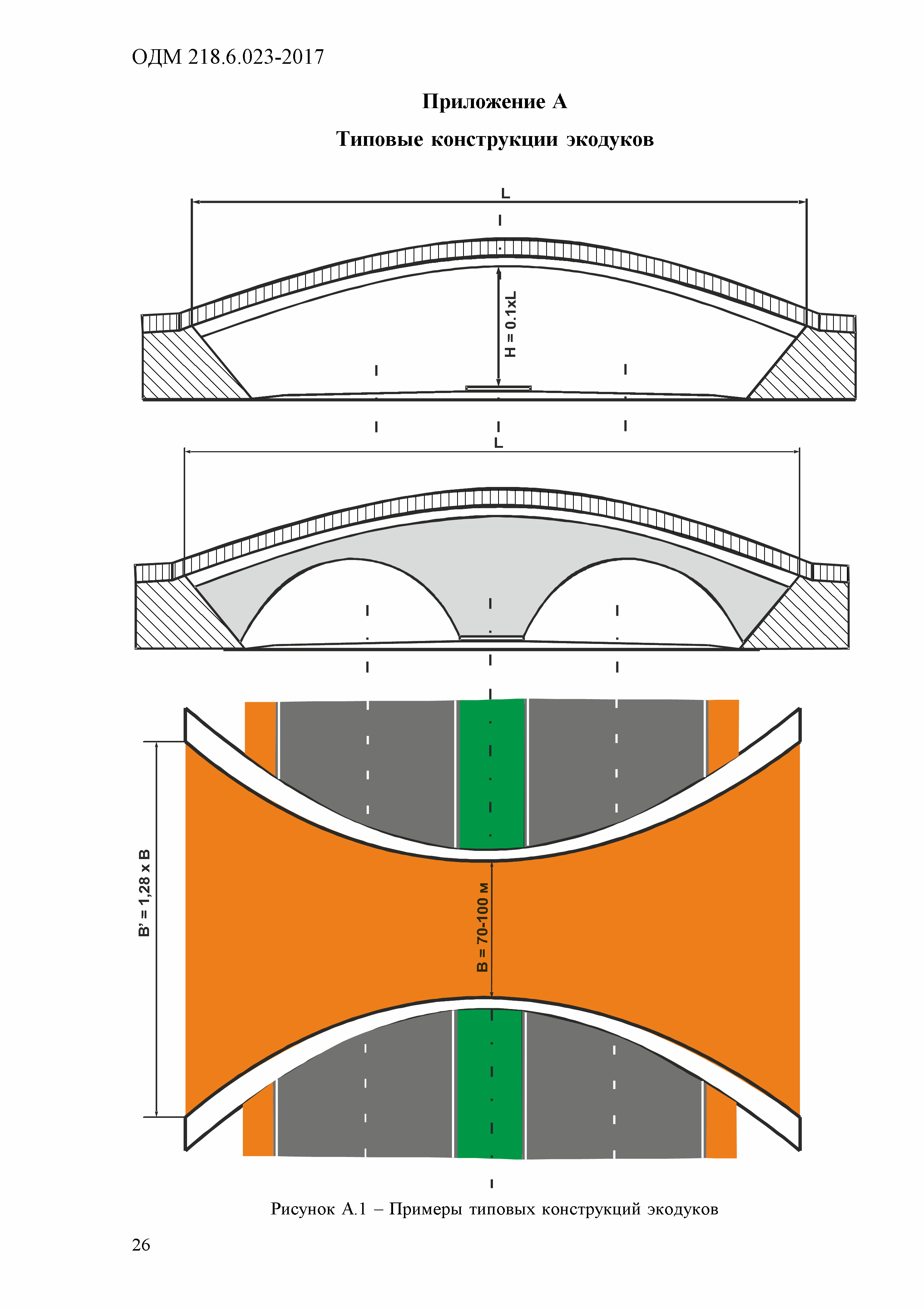 ОДМ 218.6.023-2017