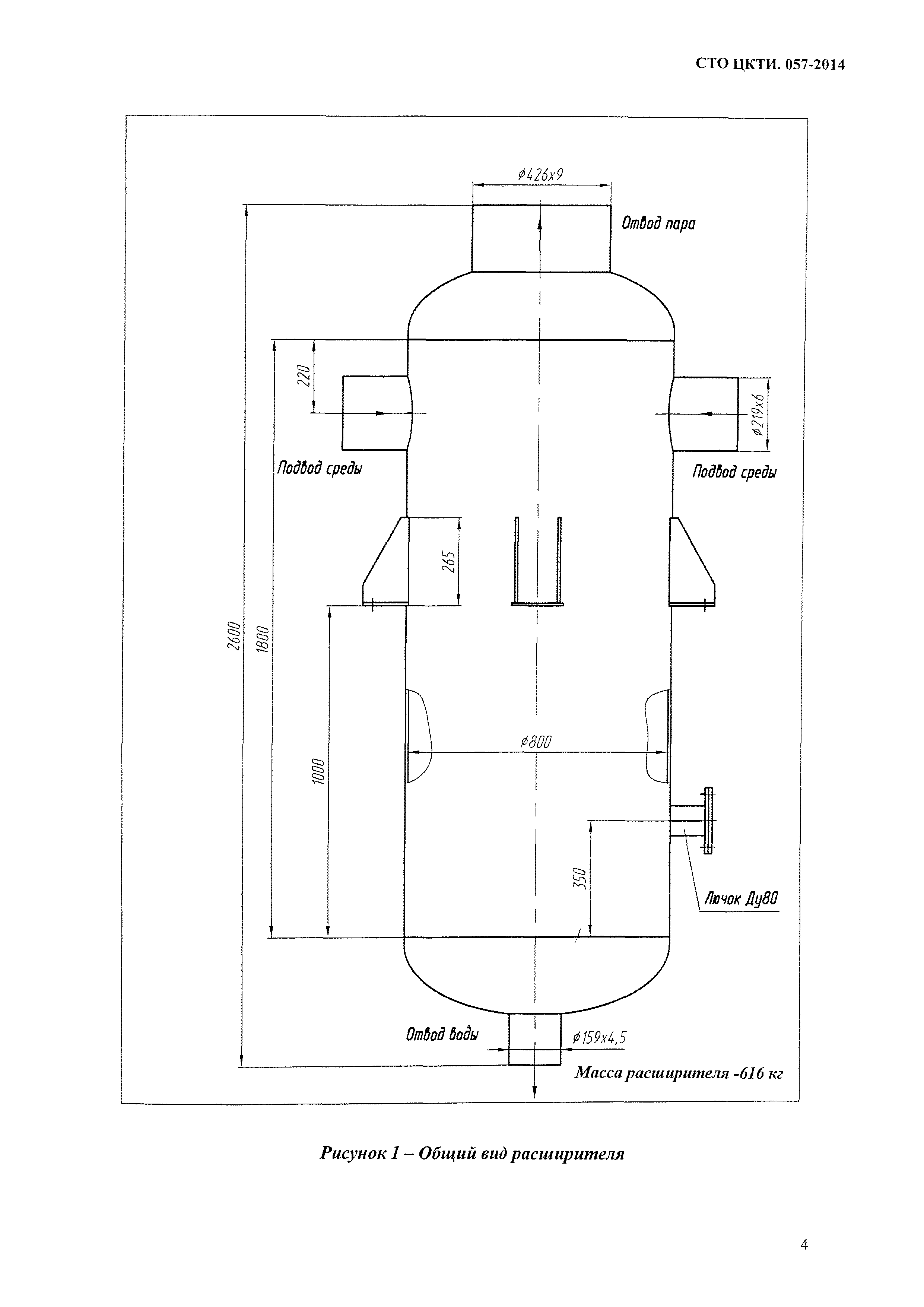 СТО ЦКТИ 057-2014