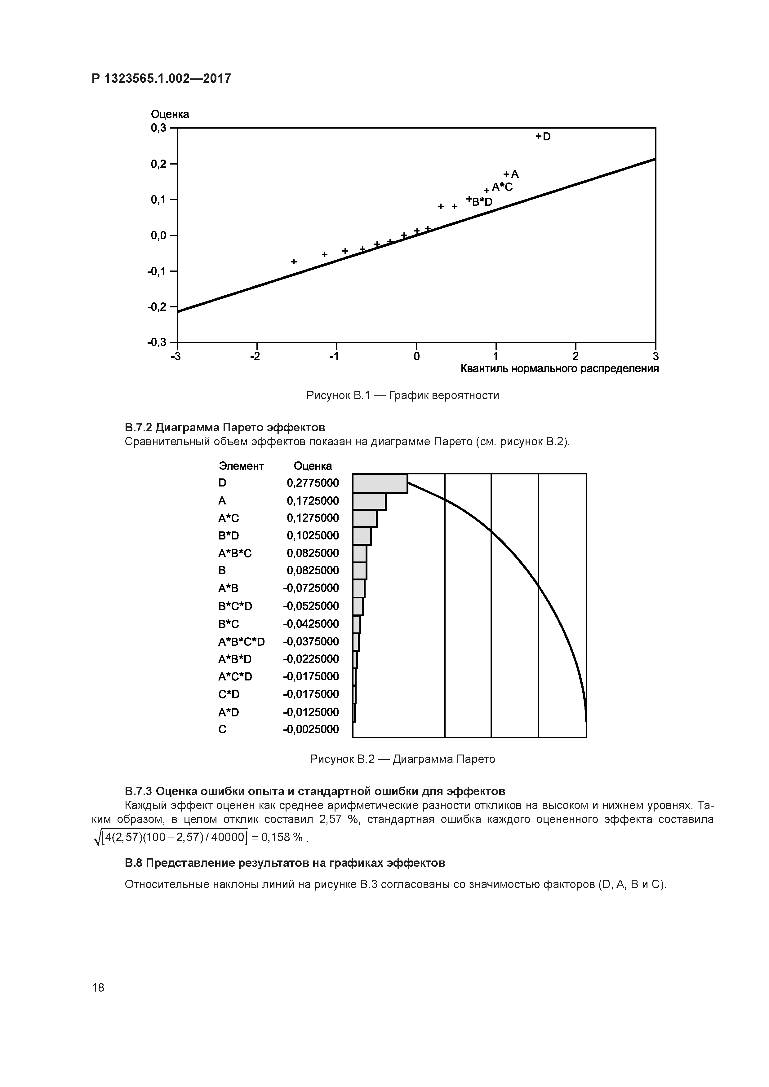 Р 1323565.1.002-2017