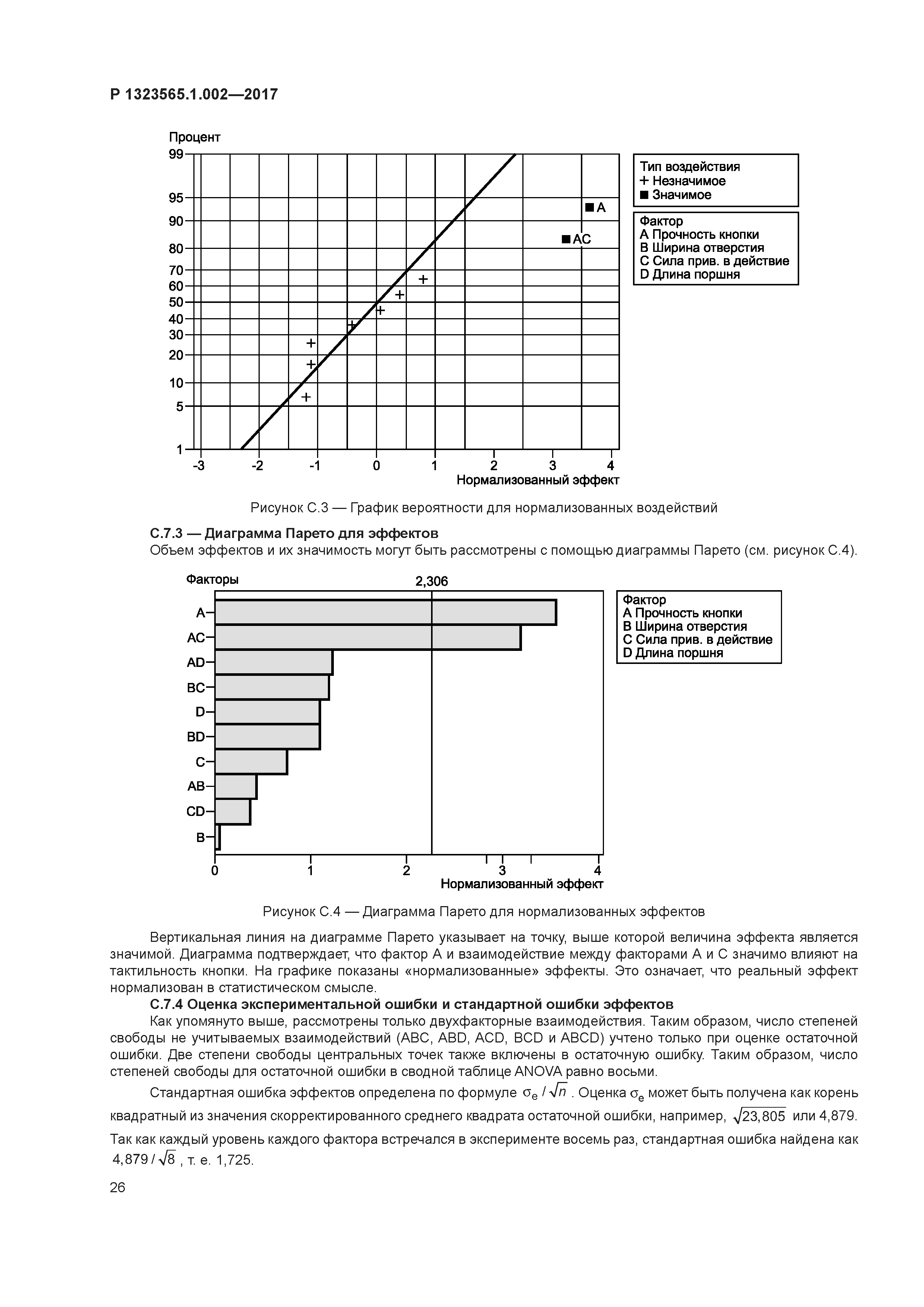 Р 1323565.1.002-2017