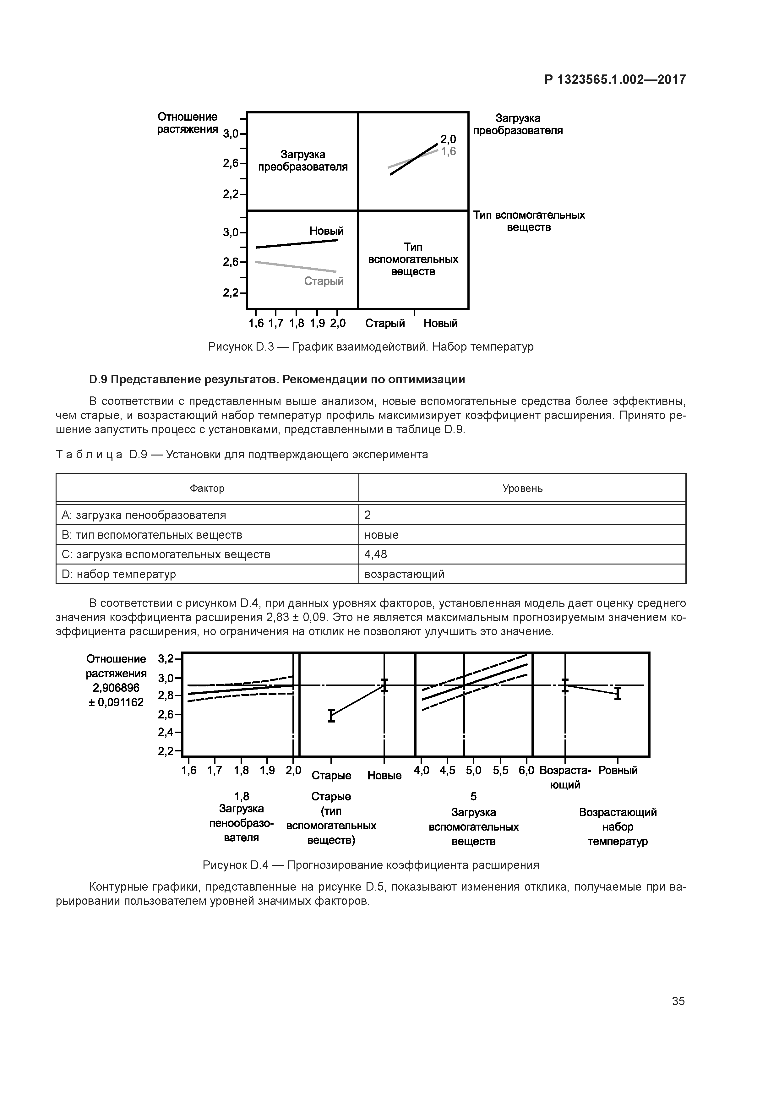 Р 1323565.1.002-2017