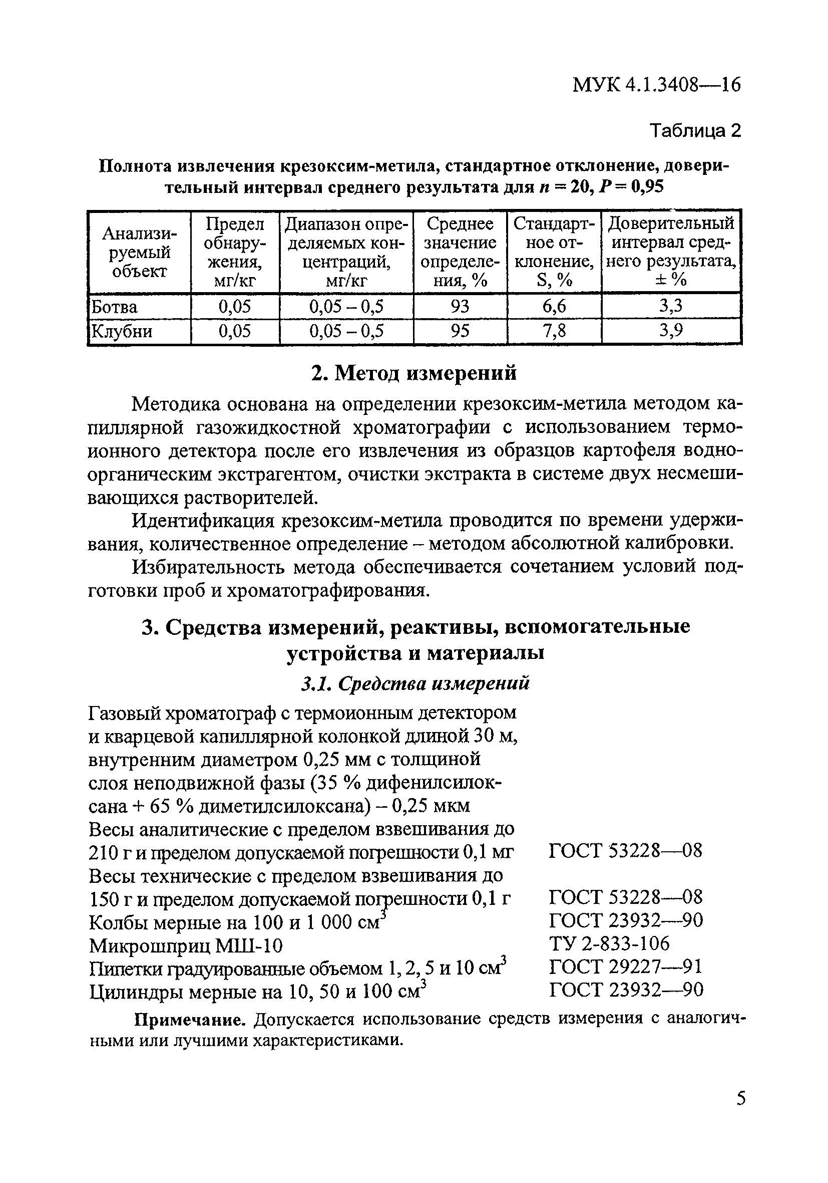 МУК 4.1.3408-16