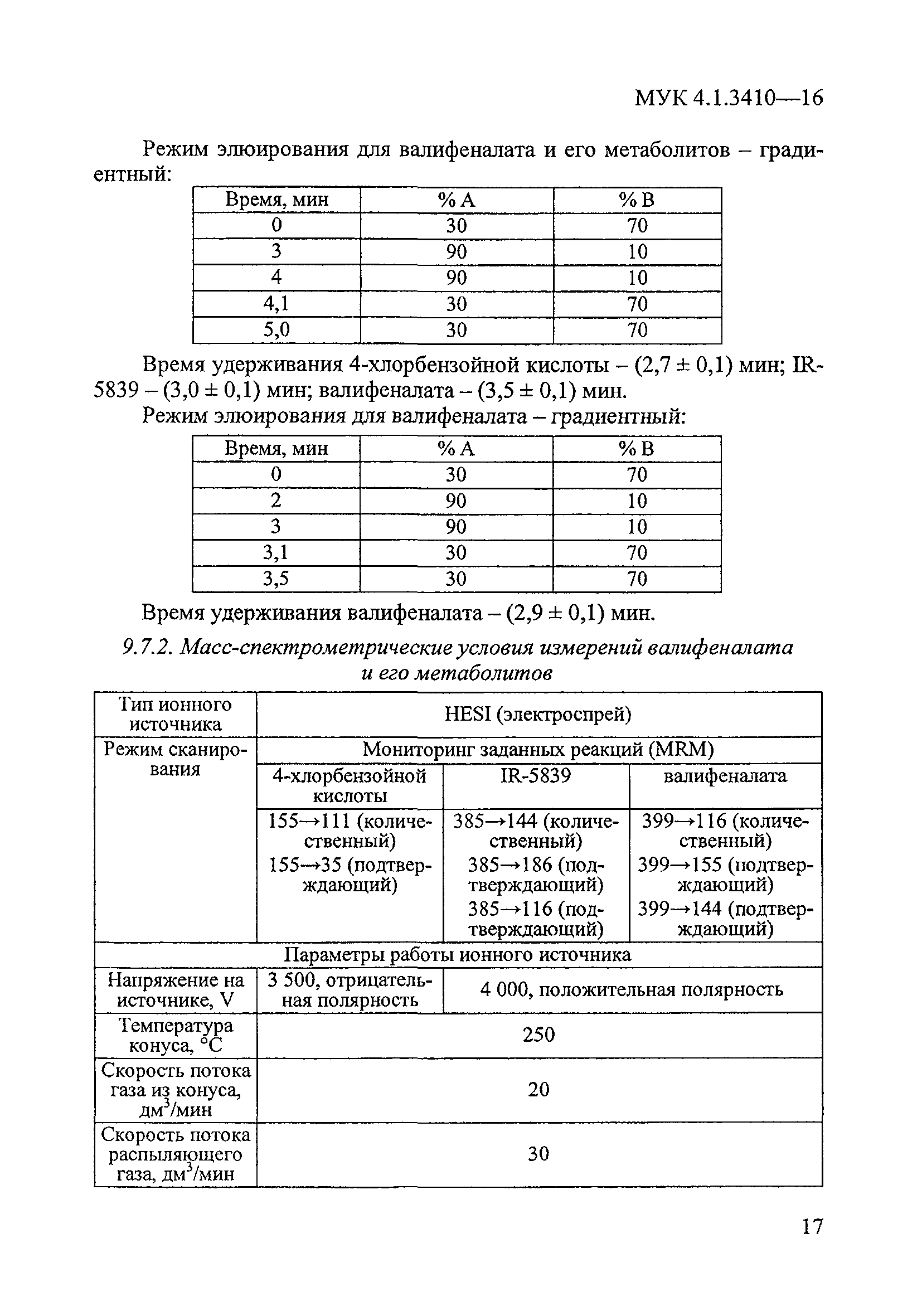 МУК 4.1.3410-16