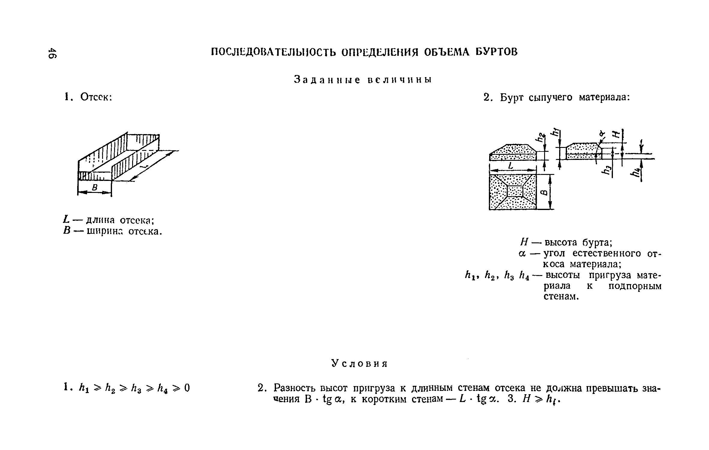 ВНТП 12-79/Минсельхоз СССР