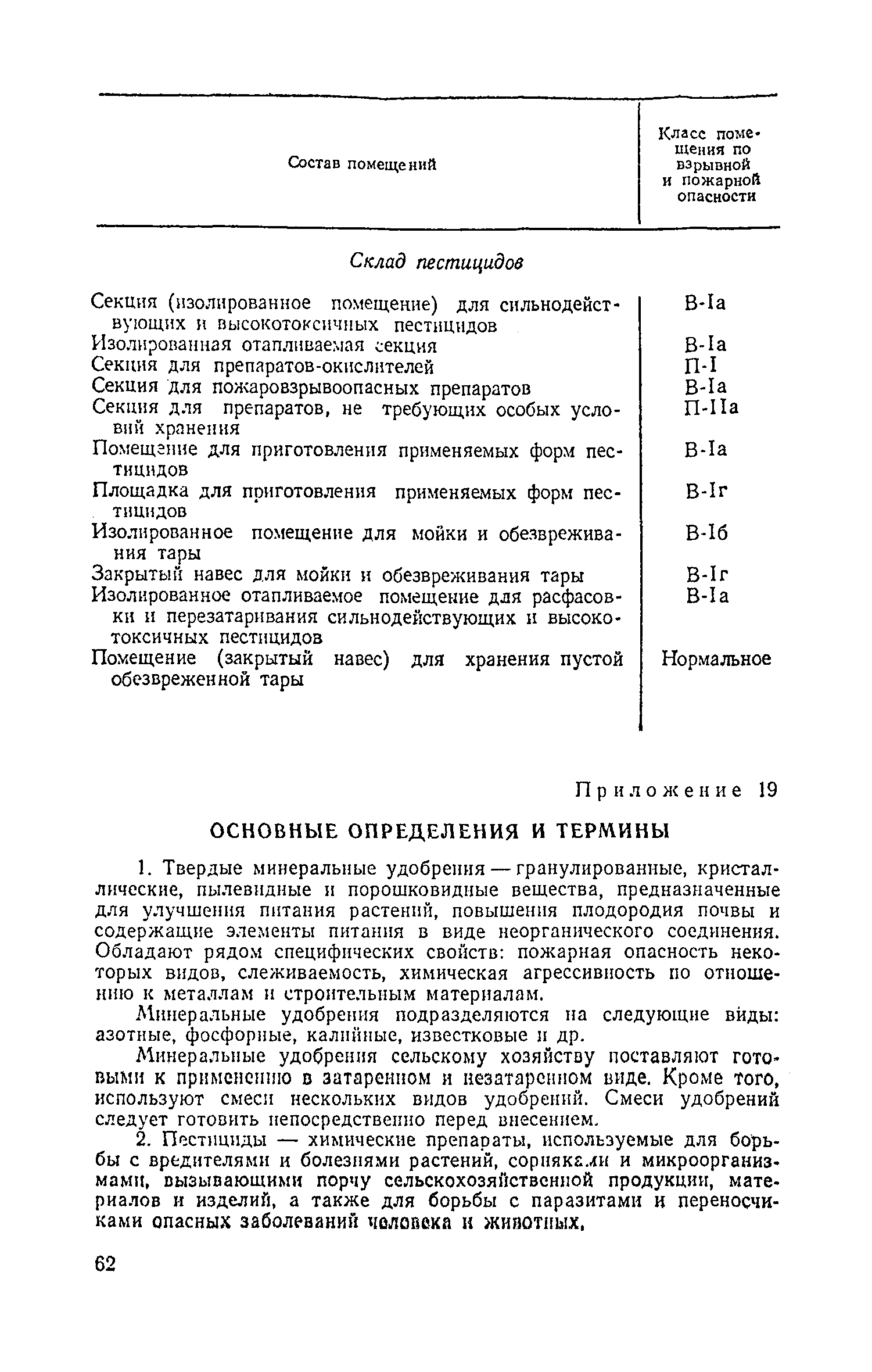 ВНТП 12-79/Минсельхоз СССР