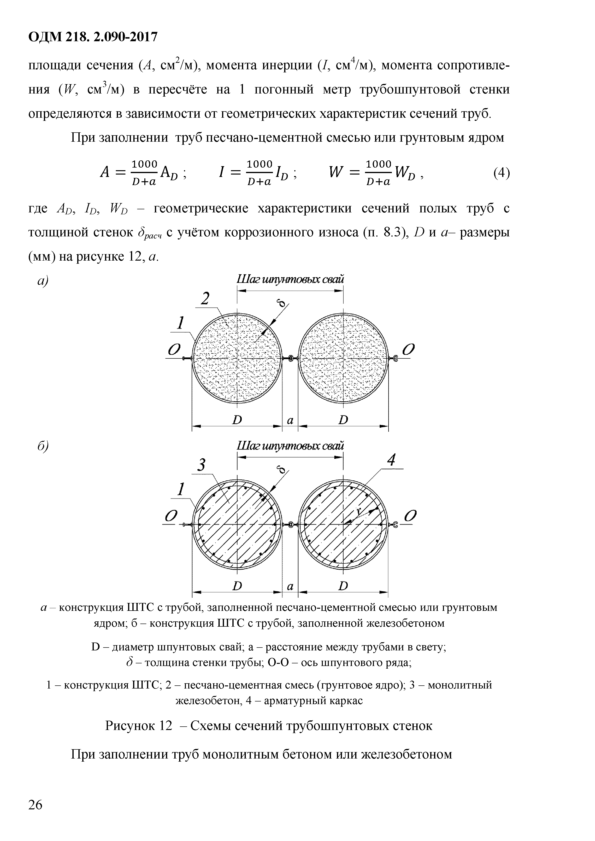 ОДМ 218.2.090-2017