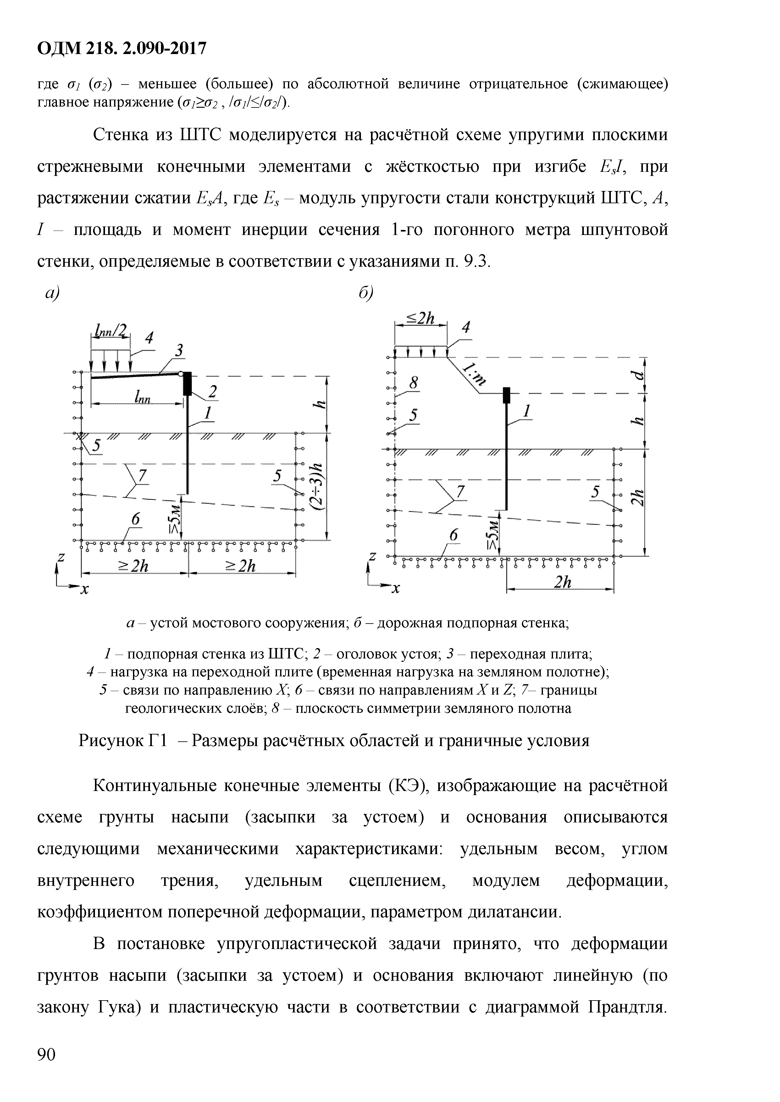 ОДМ 218.2.090-2017