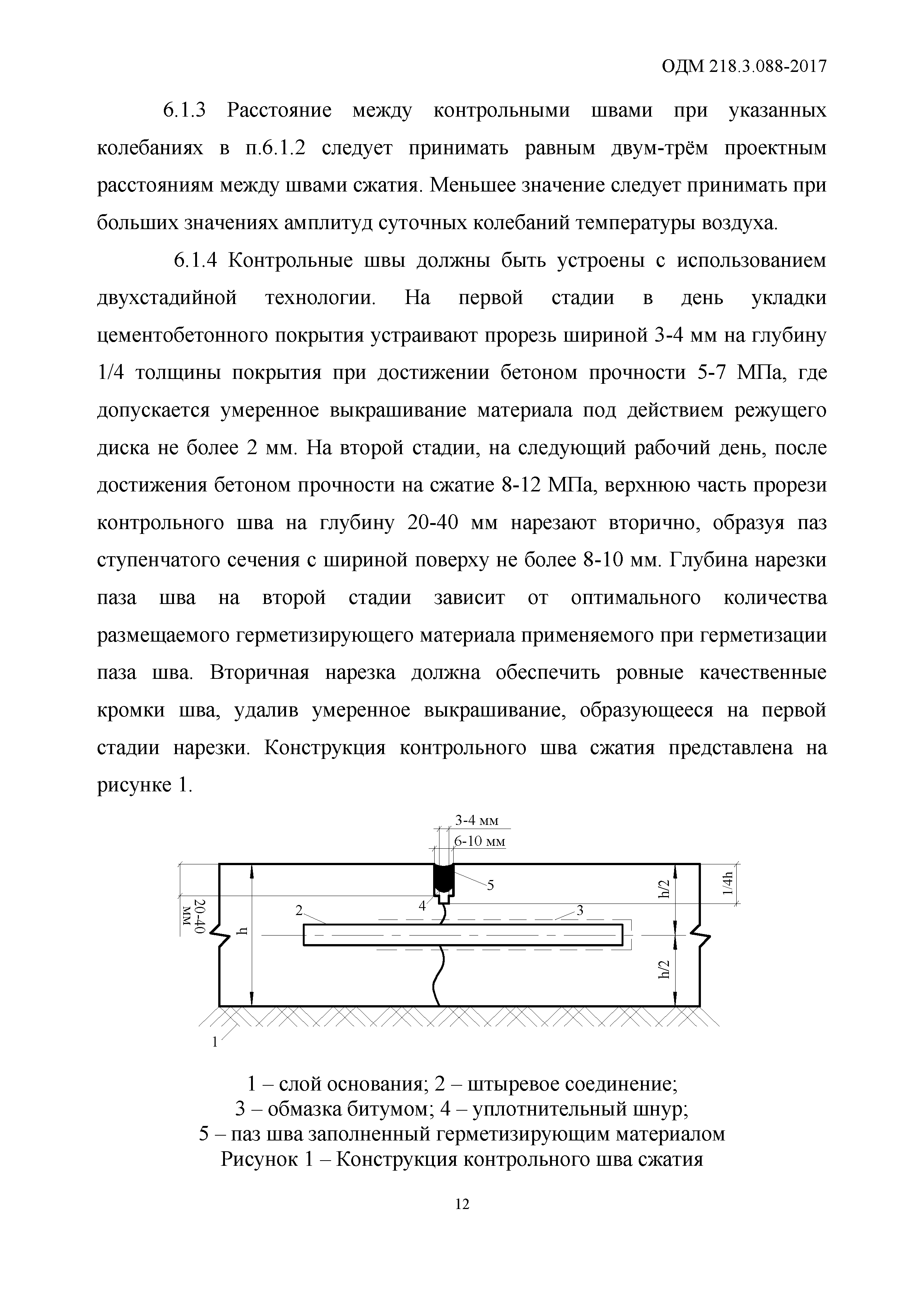 ОДМ 218.3.088-2017