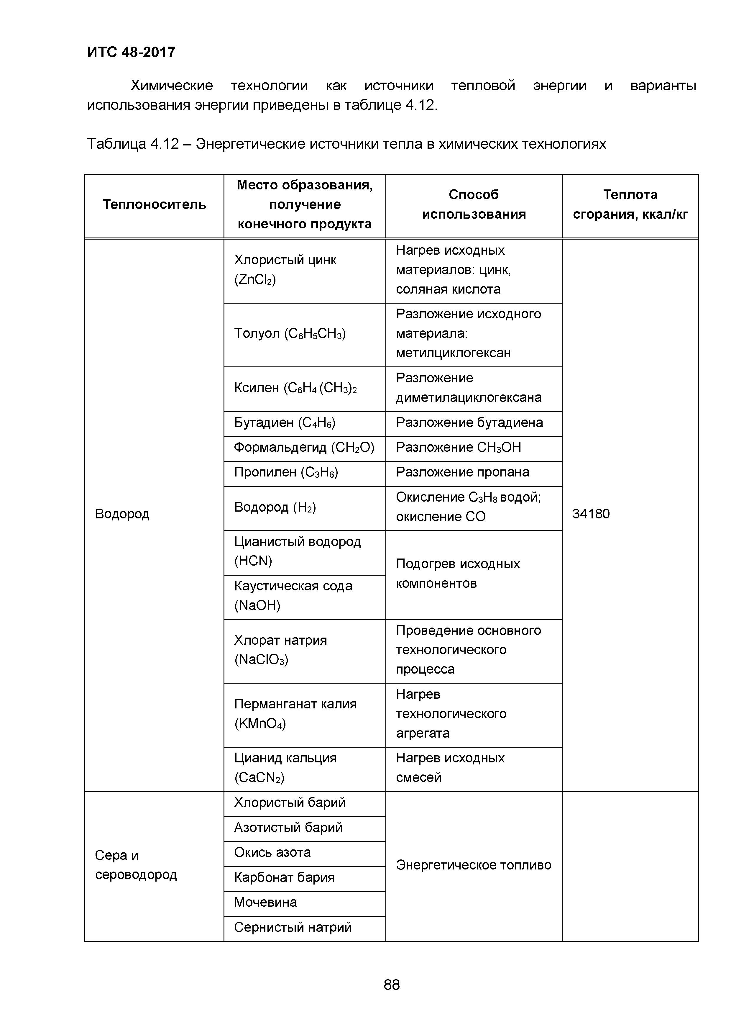 ИТС 48-2017