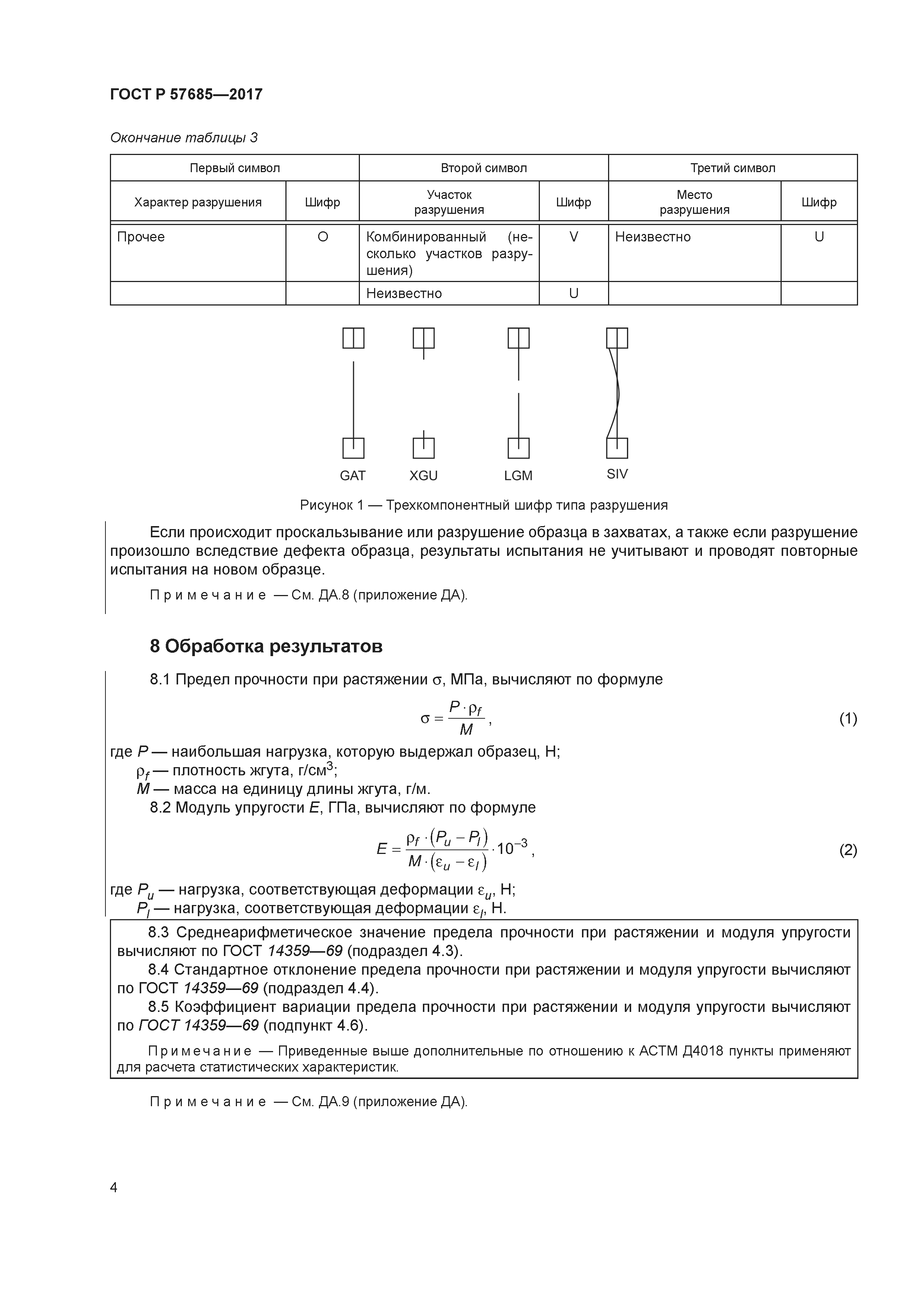 ГОСТ Р 57685-2017