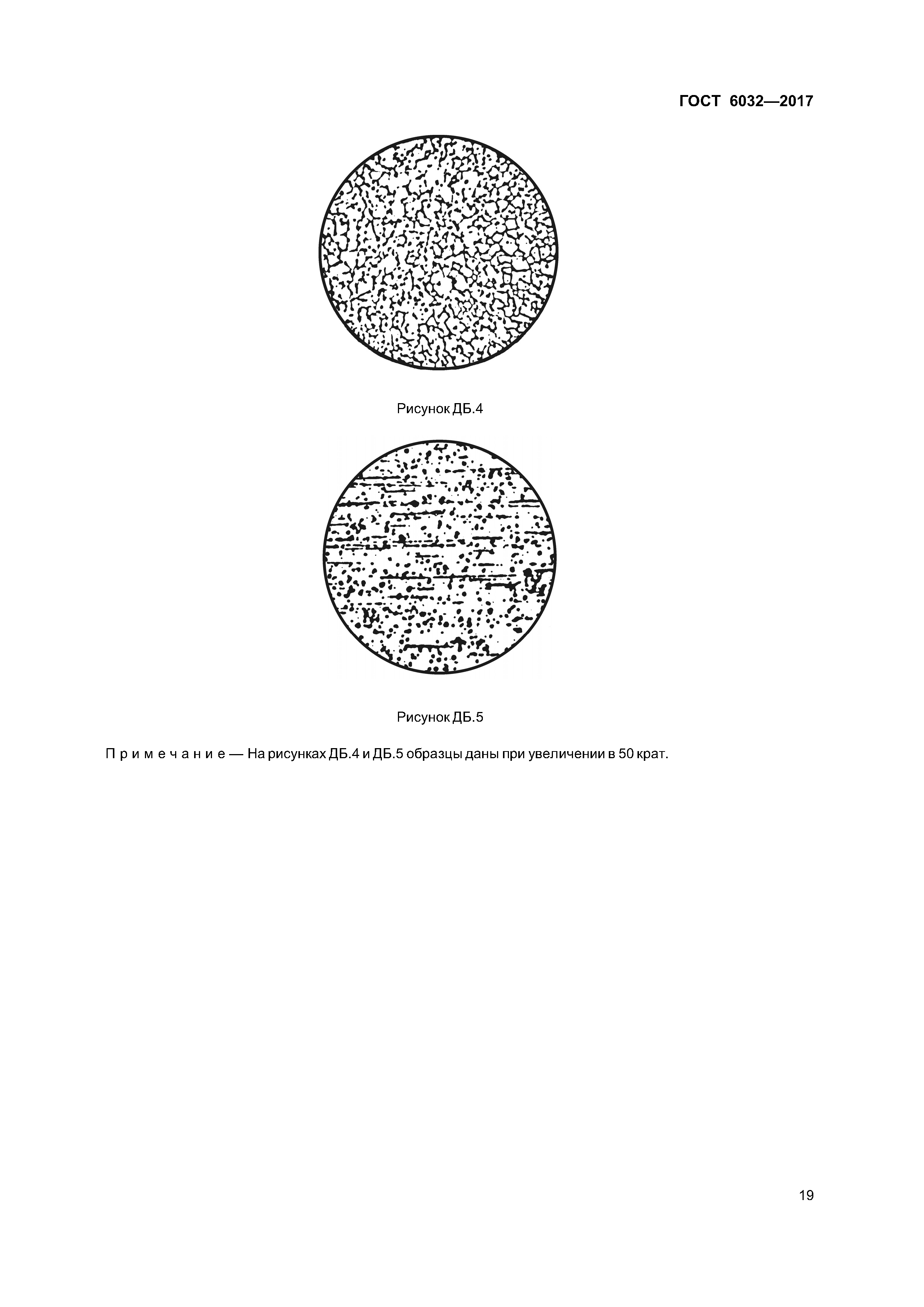 ГОСТ 6032-2017