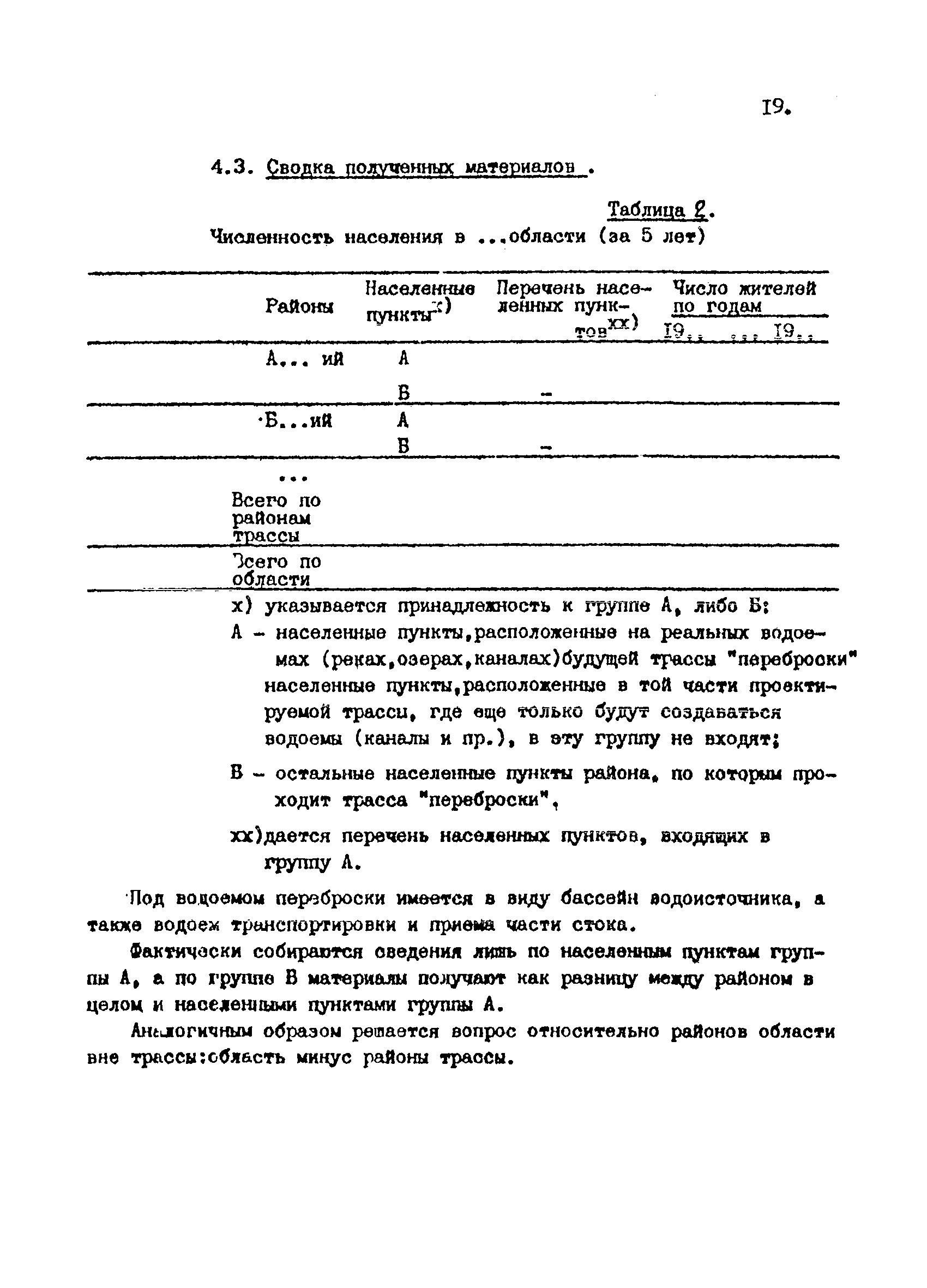 ВМУ 2685-83