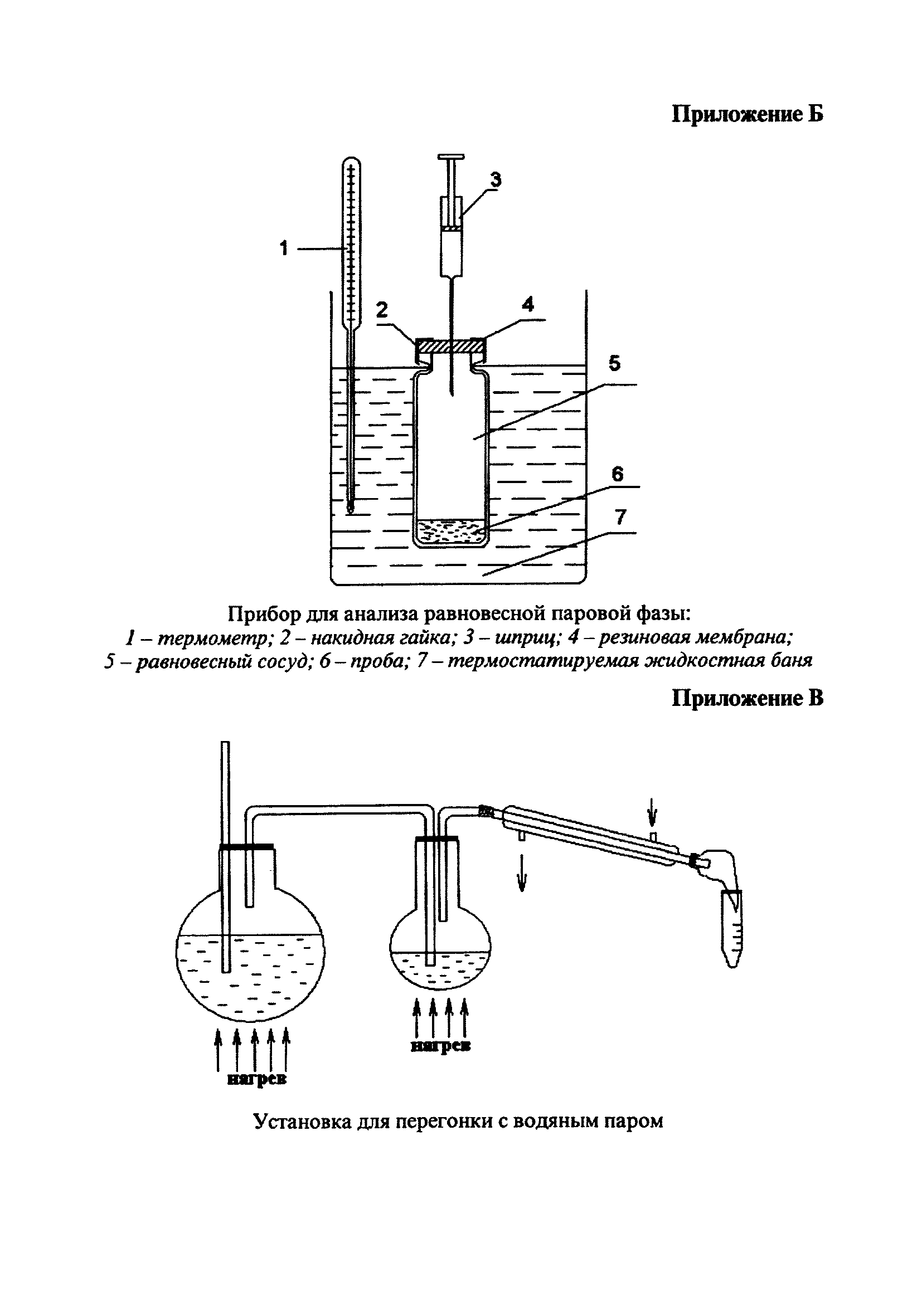 МУК 4.1.771-99