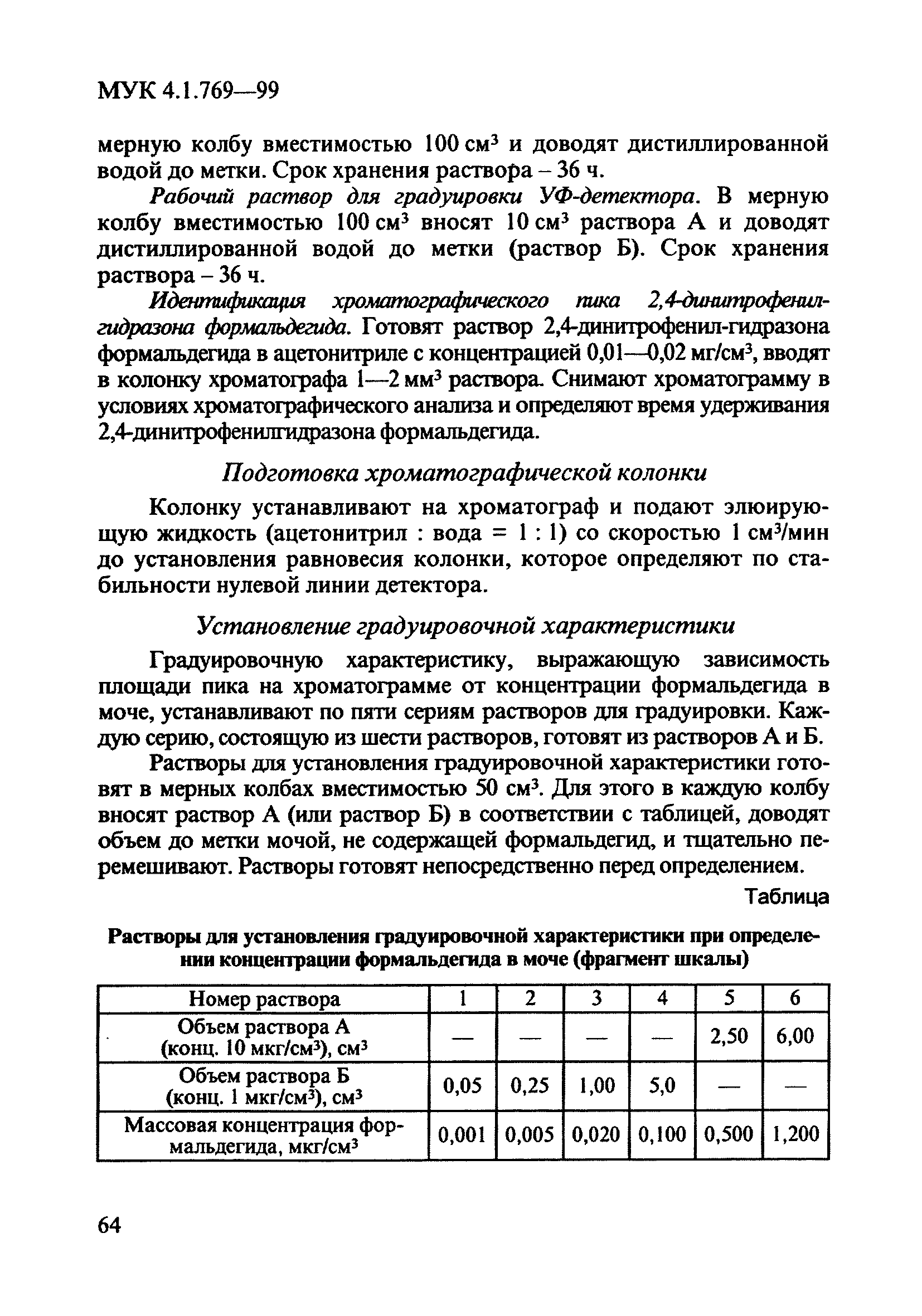 МУК 4.1.769-99