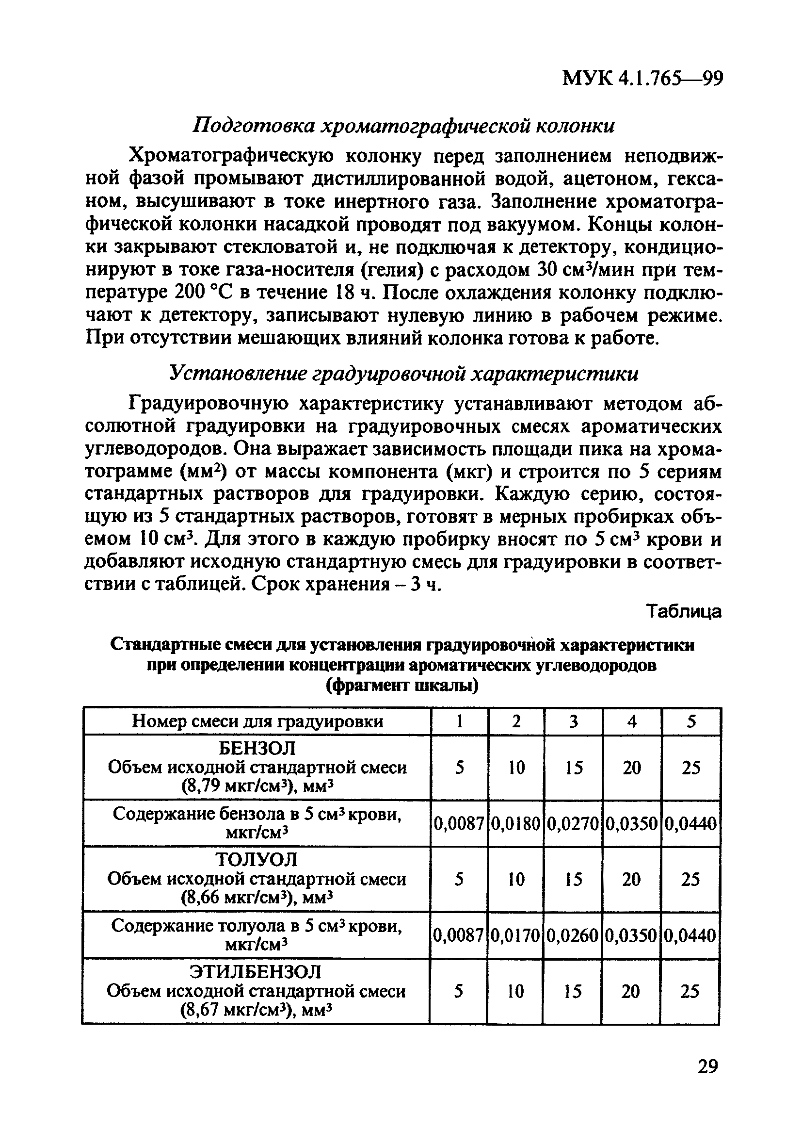 МУК 4.1.765-99