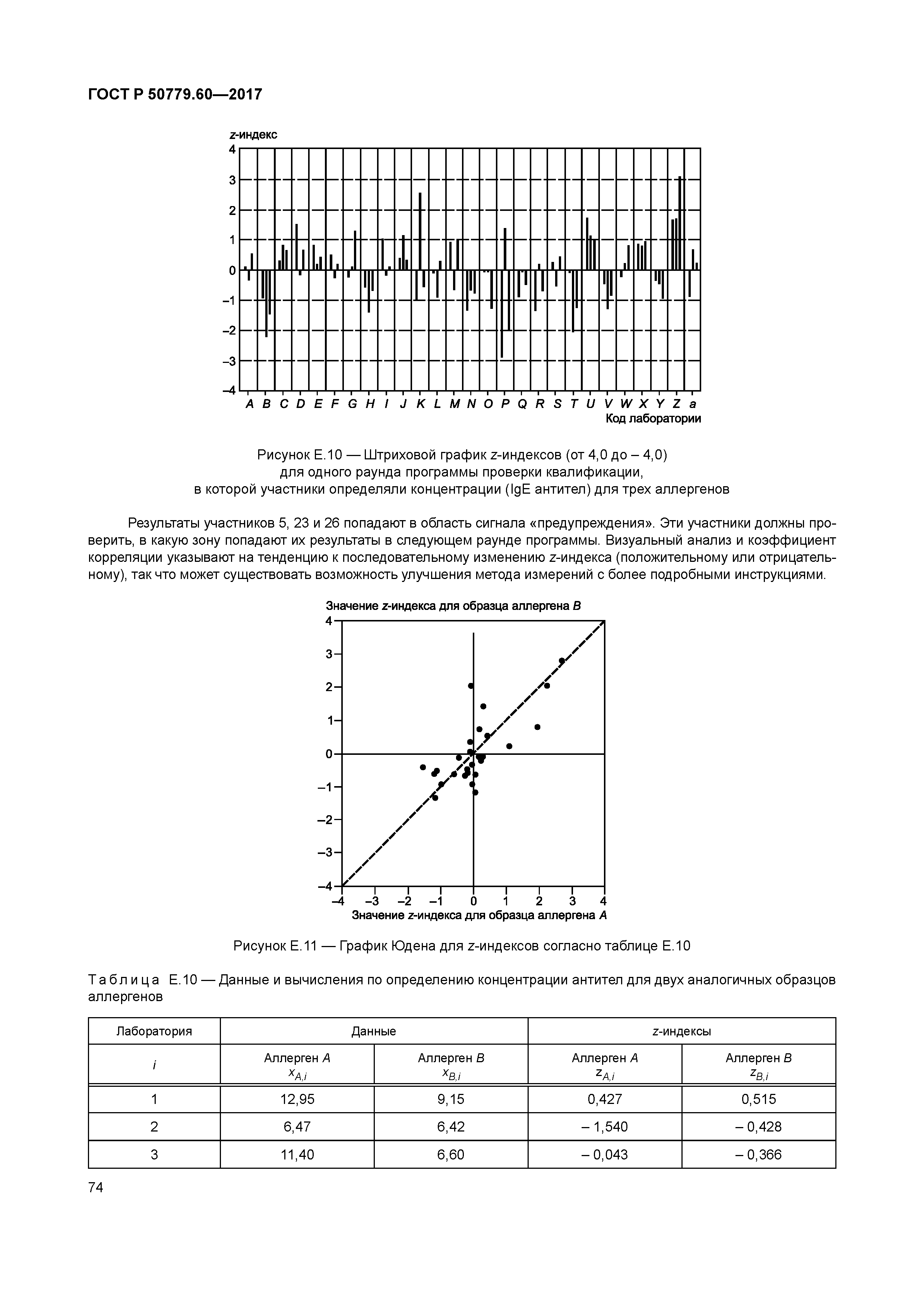 ГОСТ Р 50779.60-2017