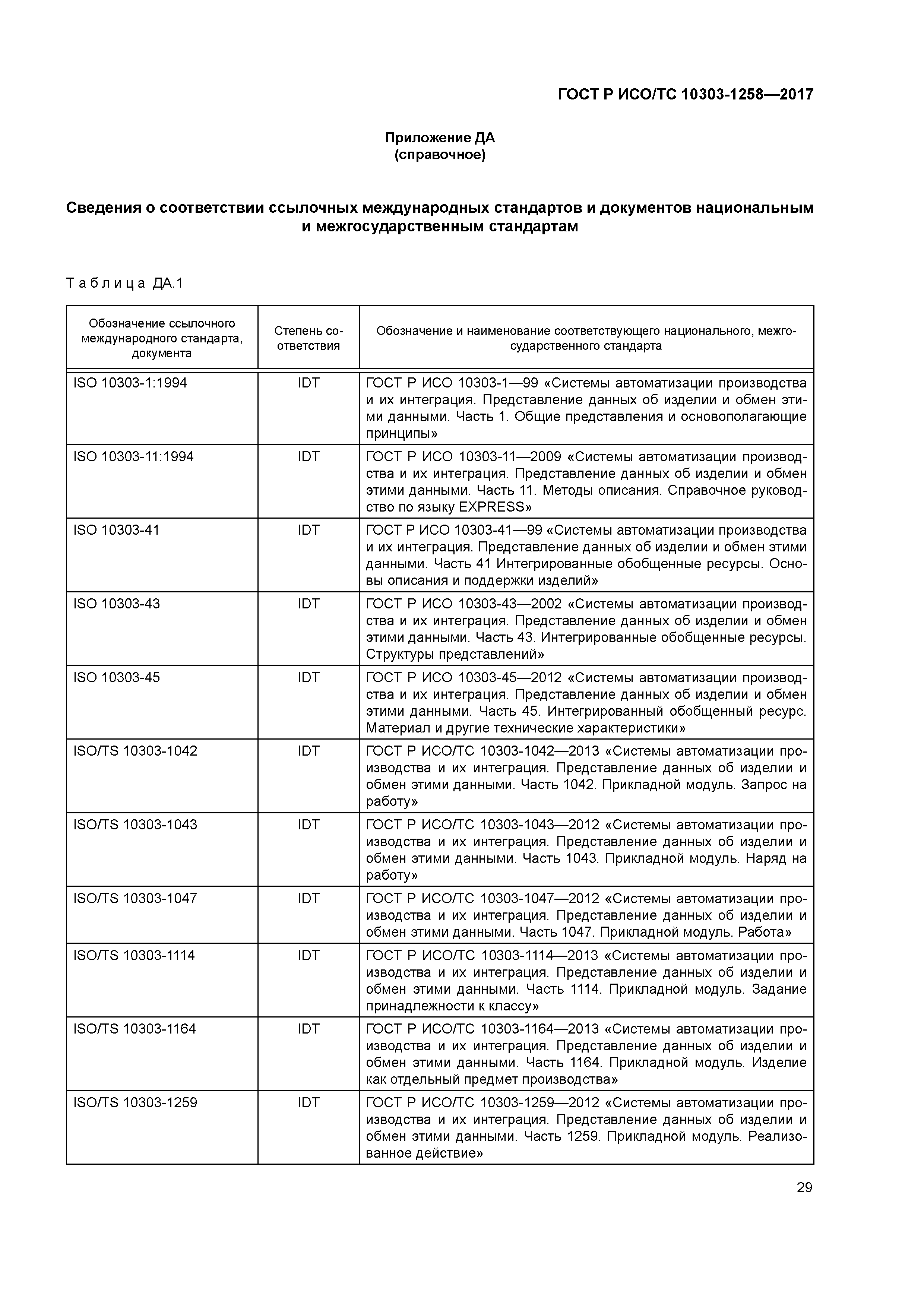 ГОСТ Р ИСО/ТС 10303-1258-2017