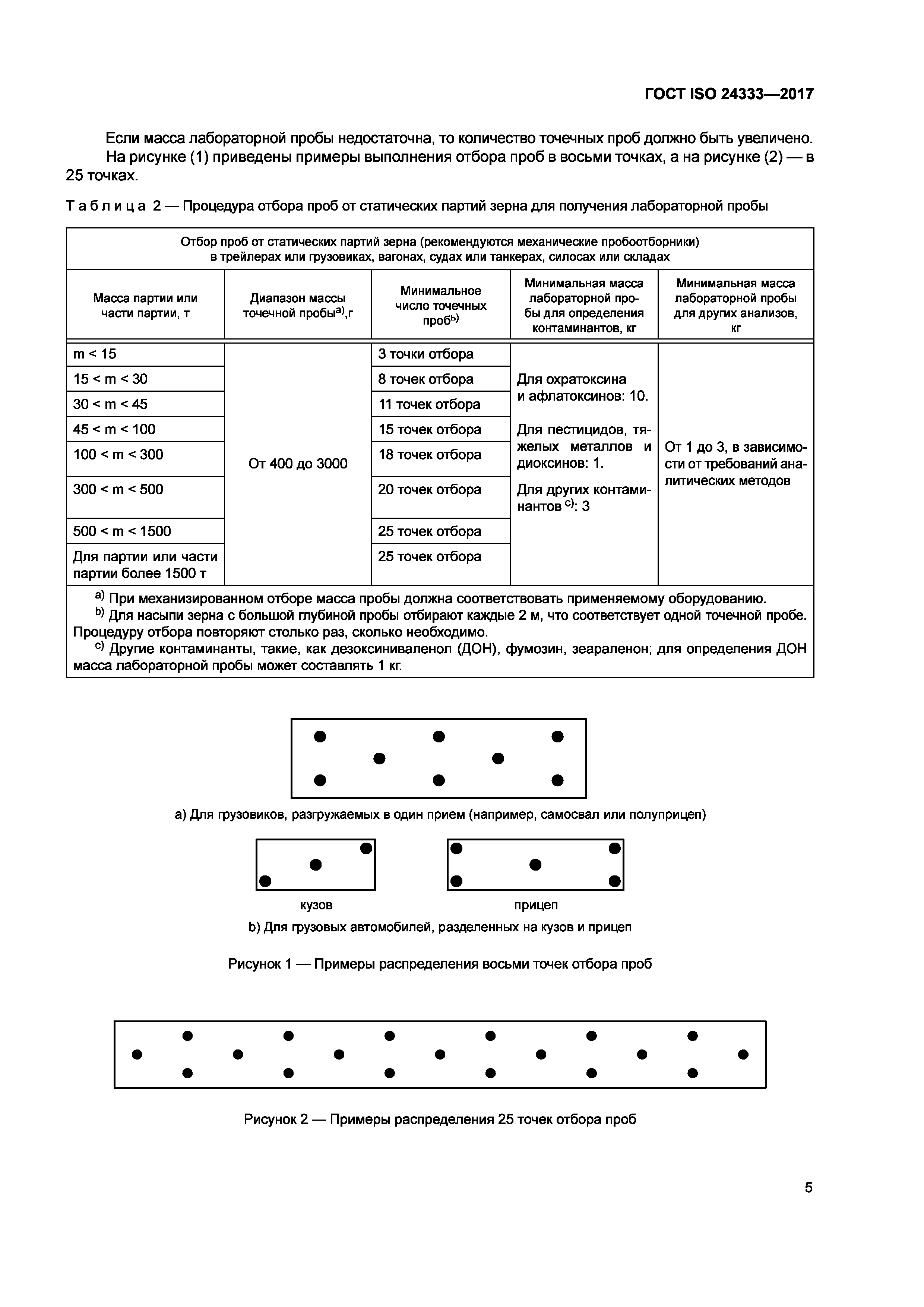 ГОСТ ISO 24333-2017