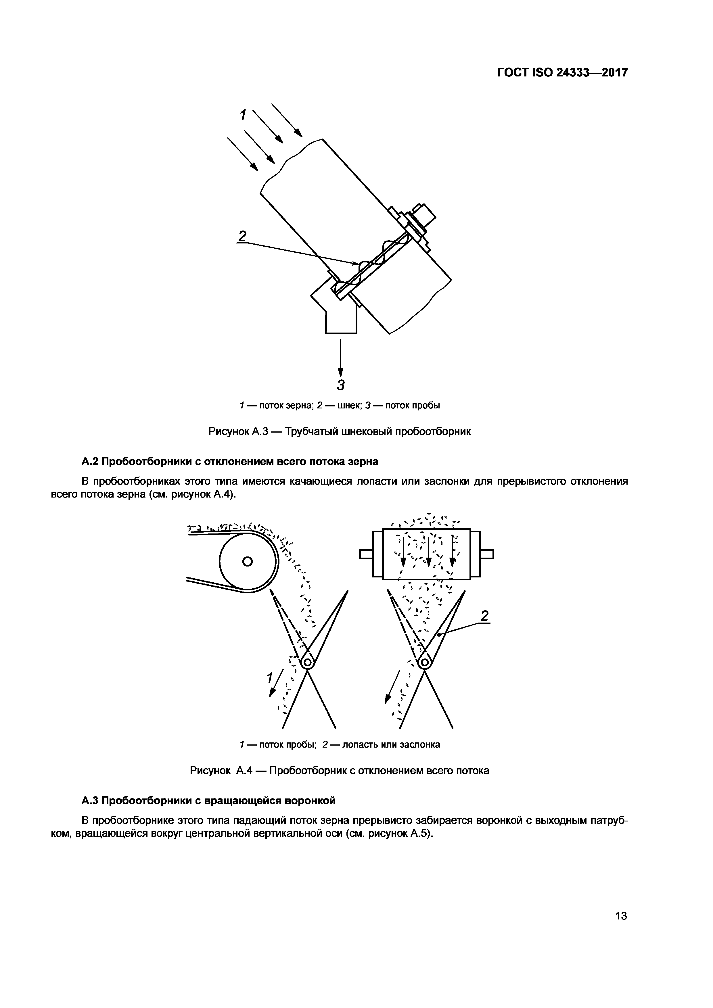 ГОСТ ISO 24333-2017