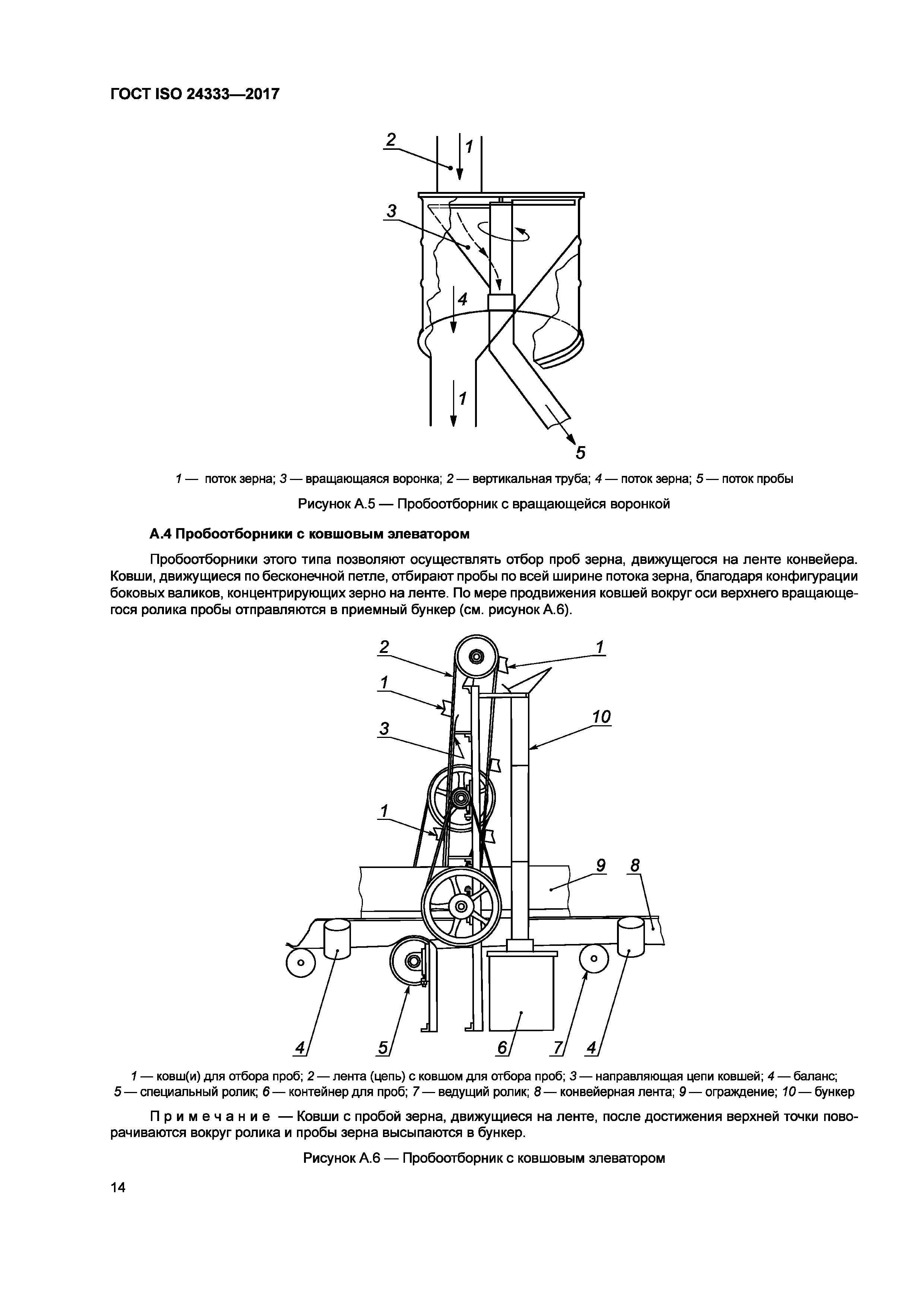 ГОСТ ISO 24333-2017