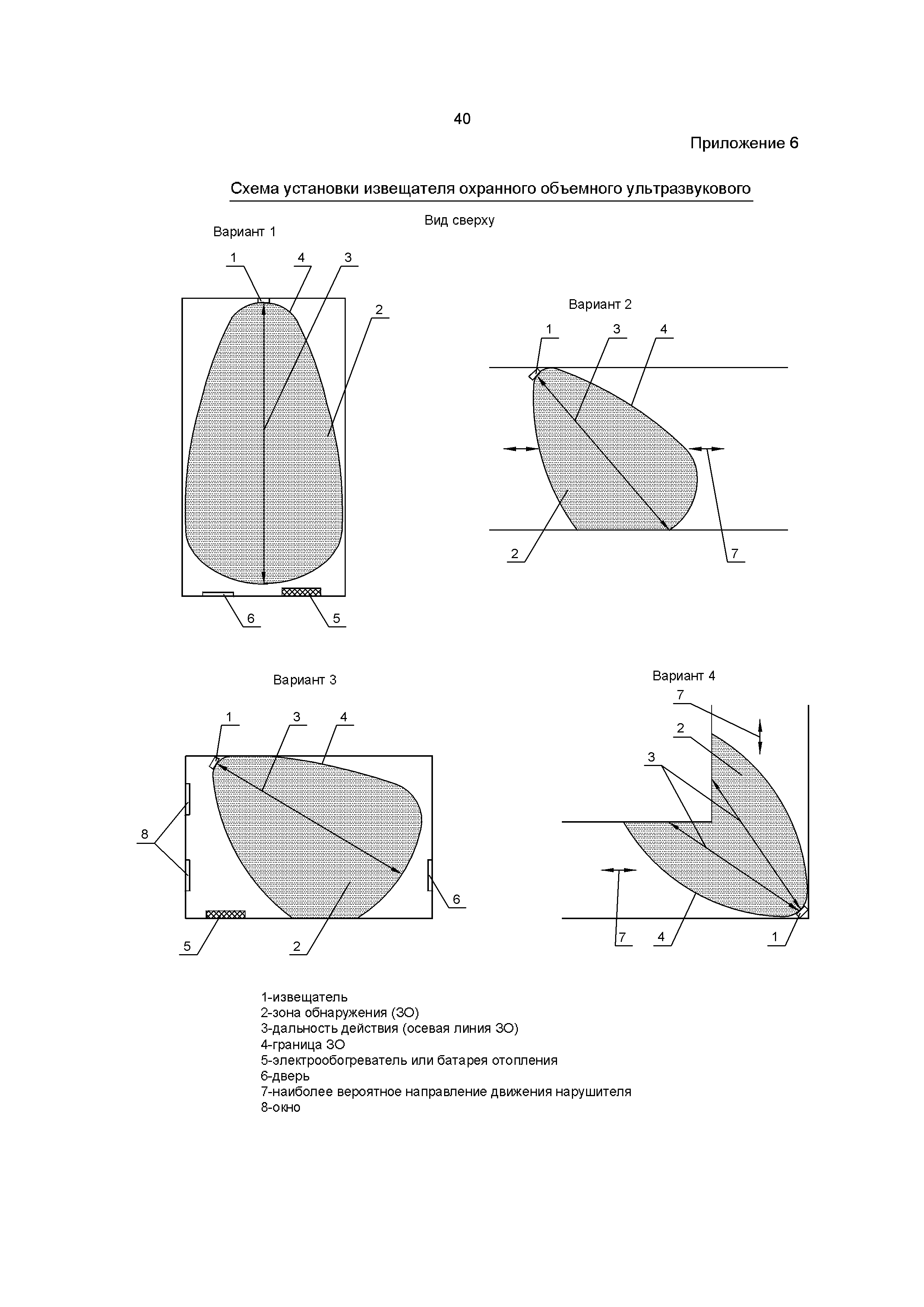 Р 78.36.059-2016