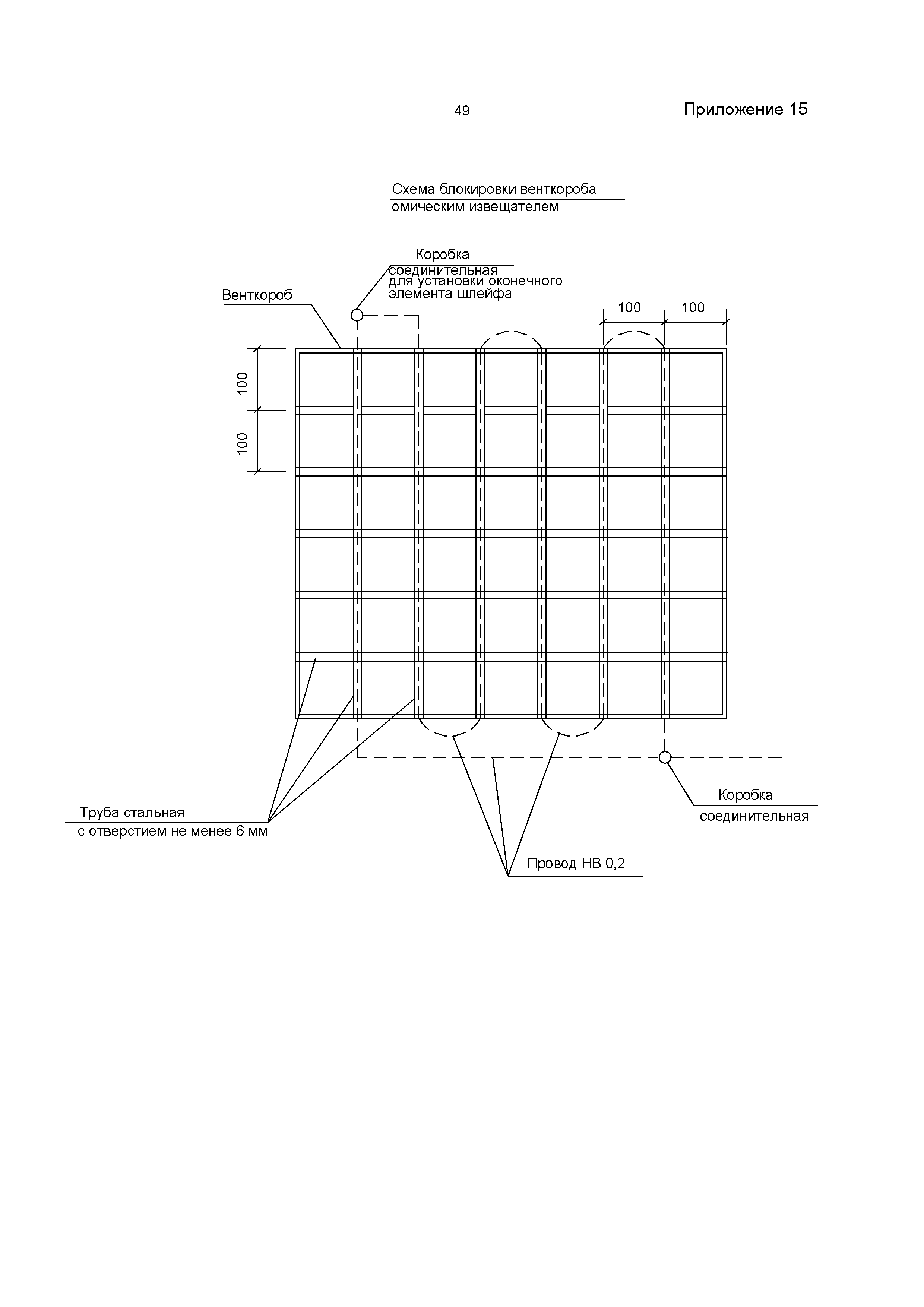 Р 78.36.059-2016