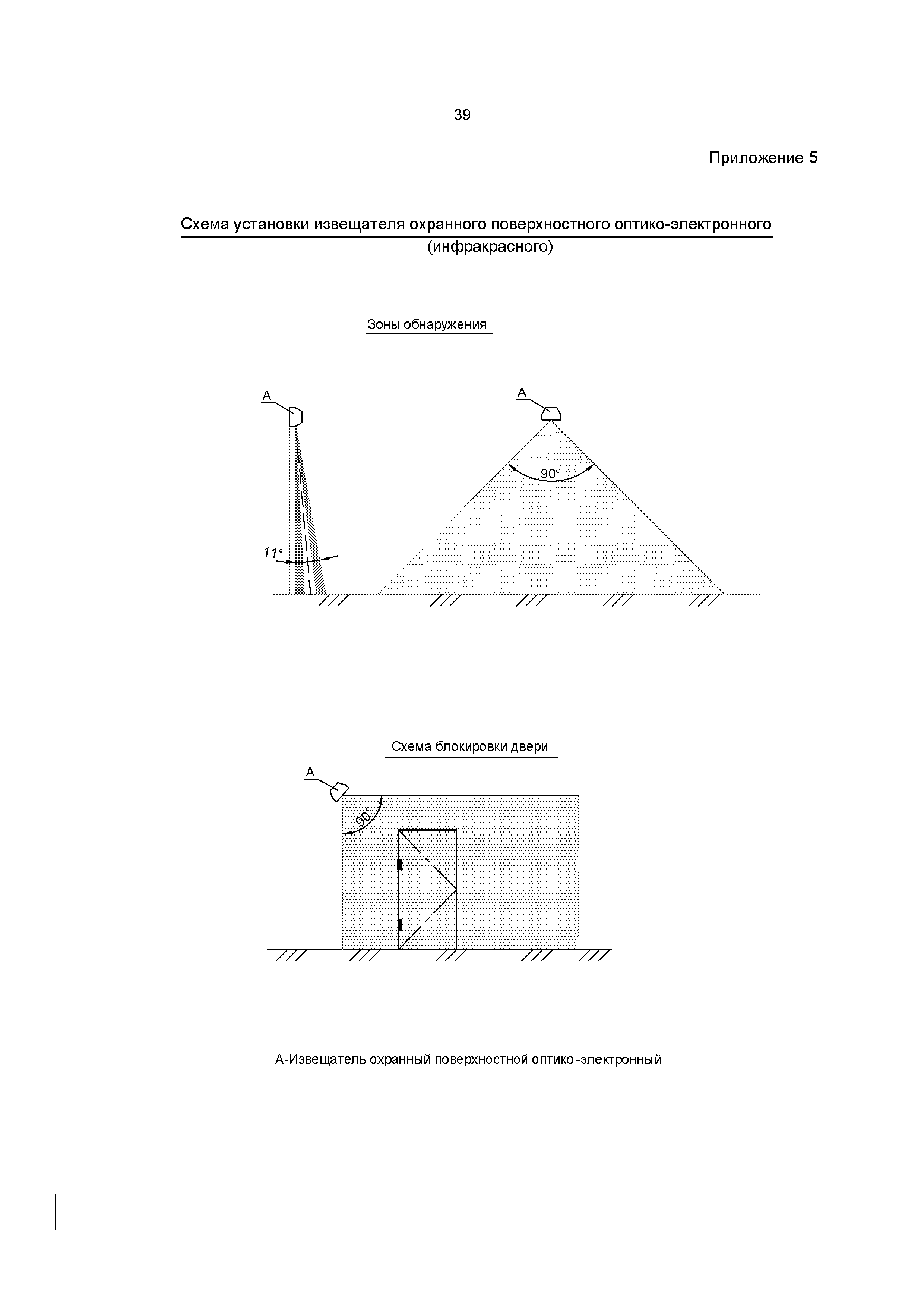 Р 78.36.059-2016