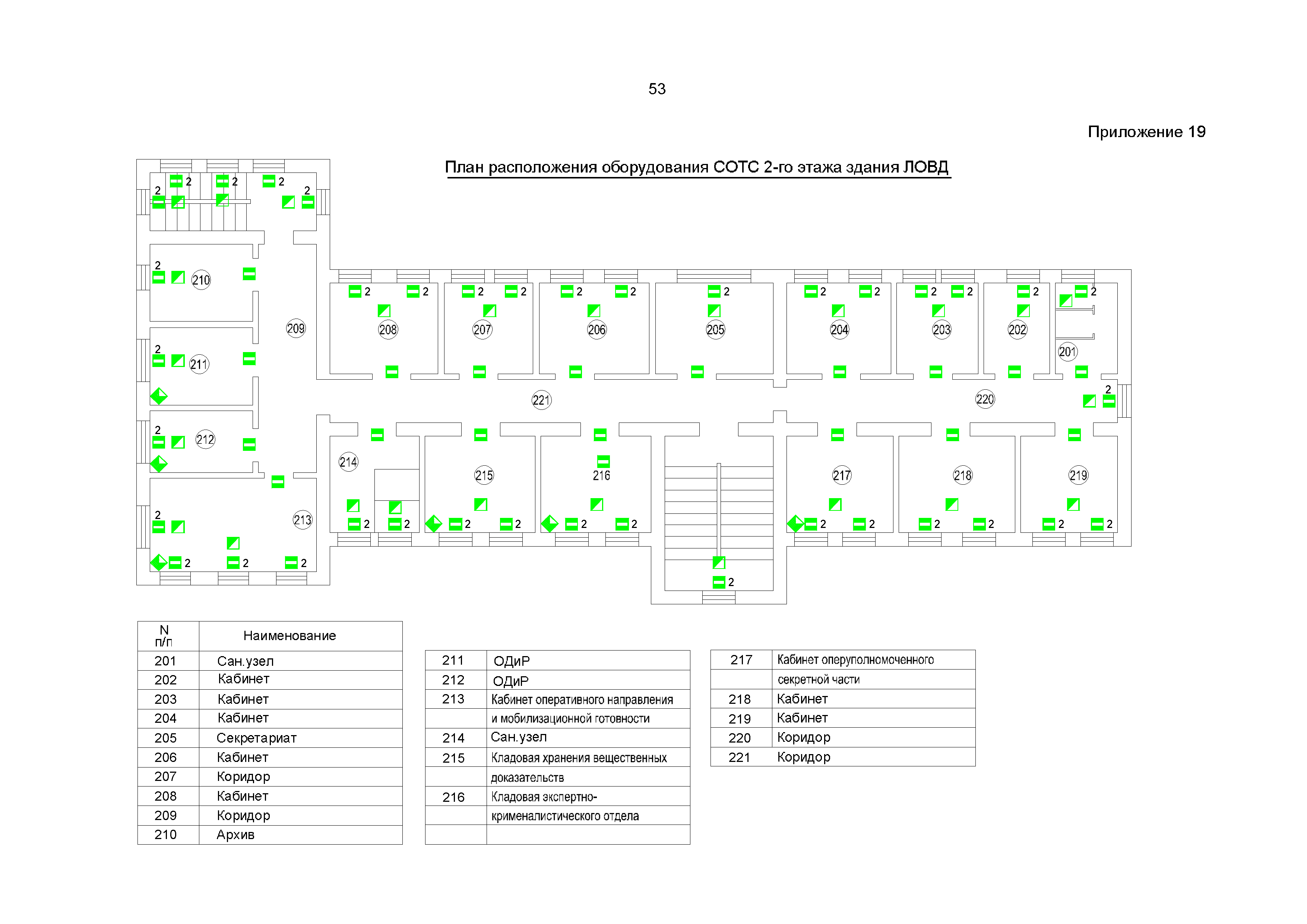 Р 78.36.059-2016