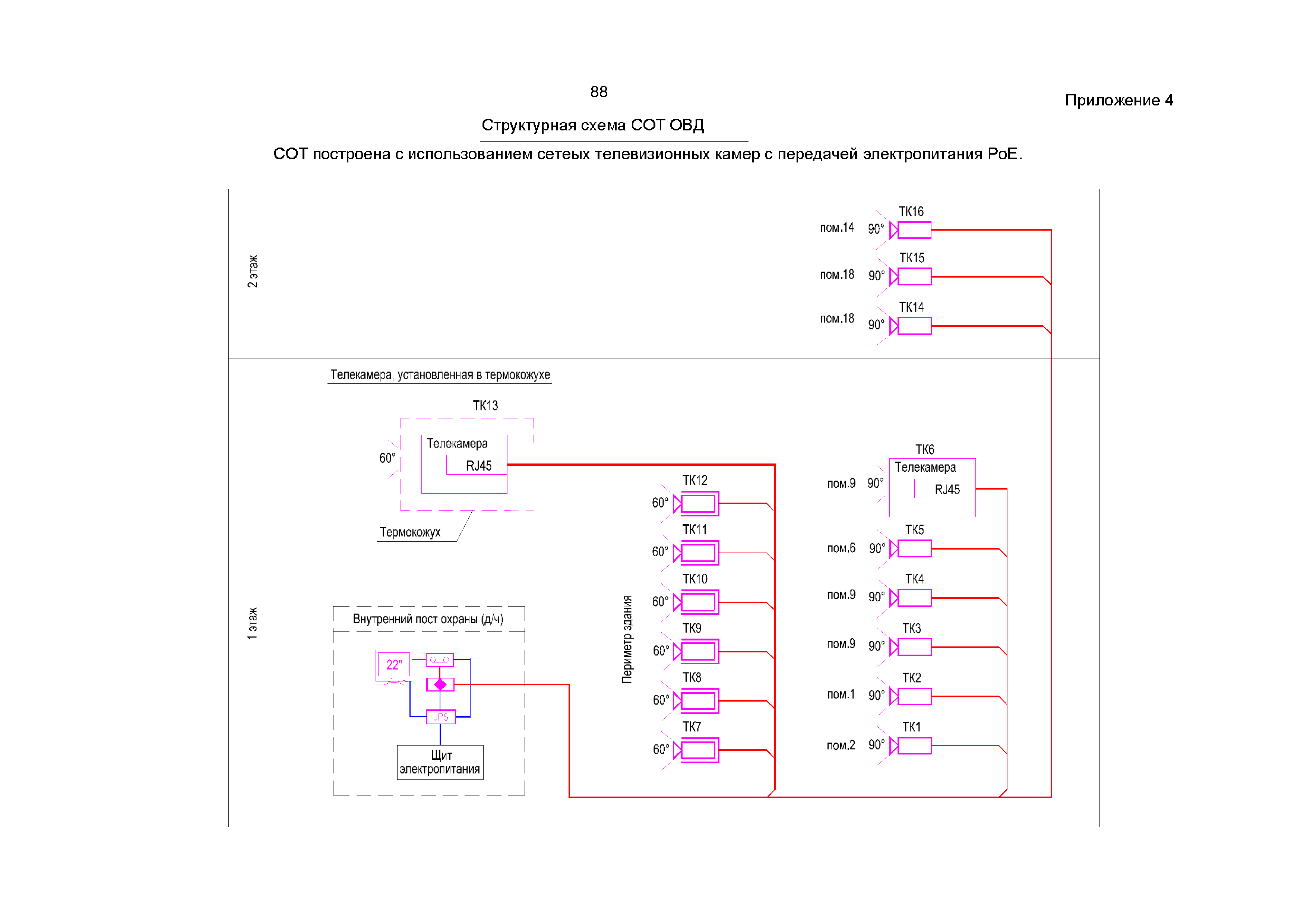 Р 78.36.059-2016