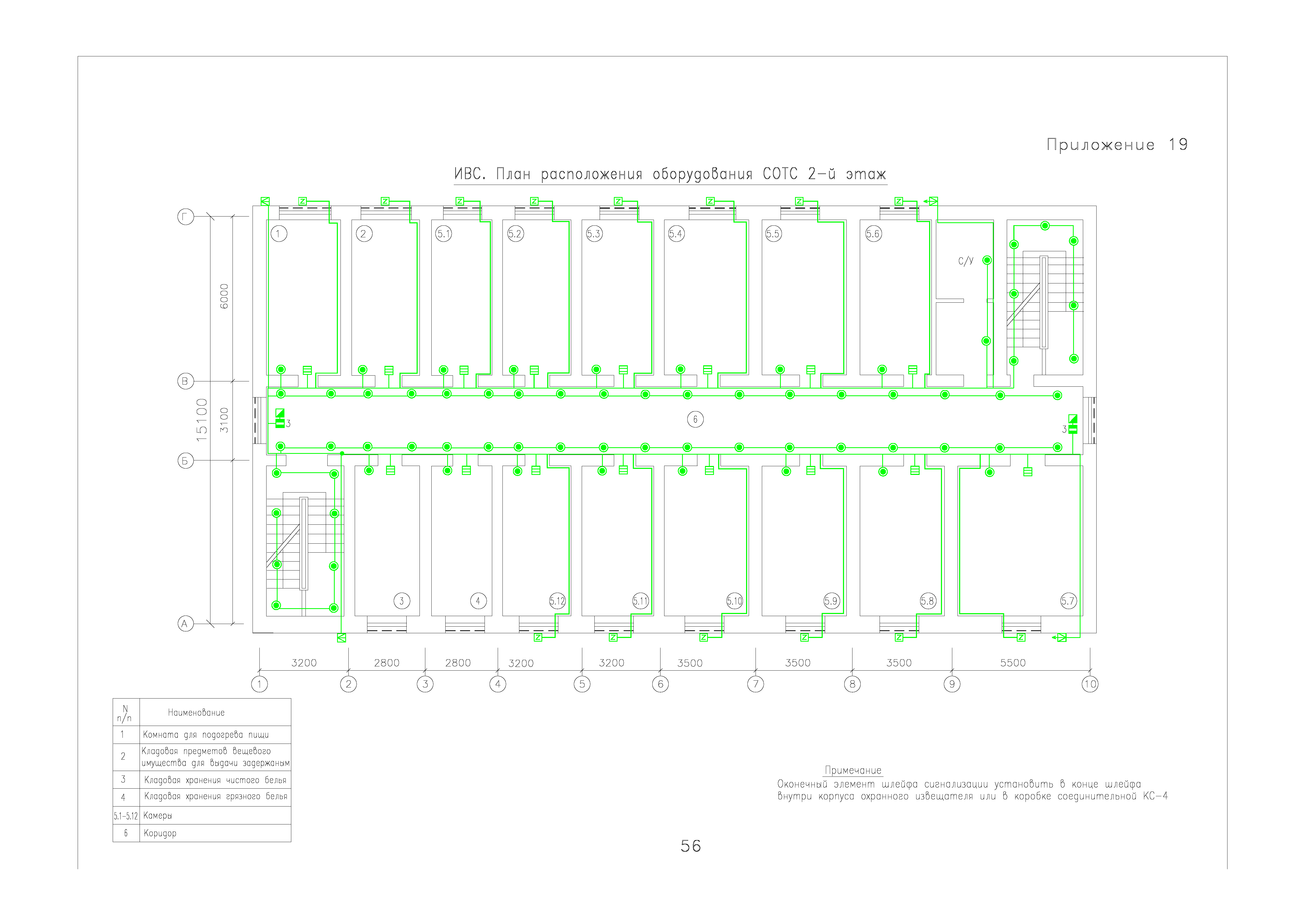 Р 78.36.052-2015