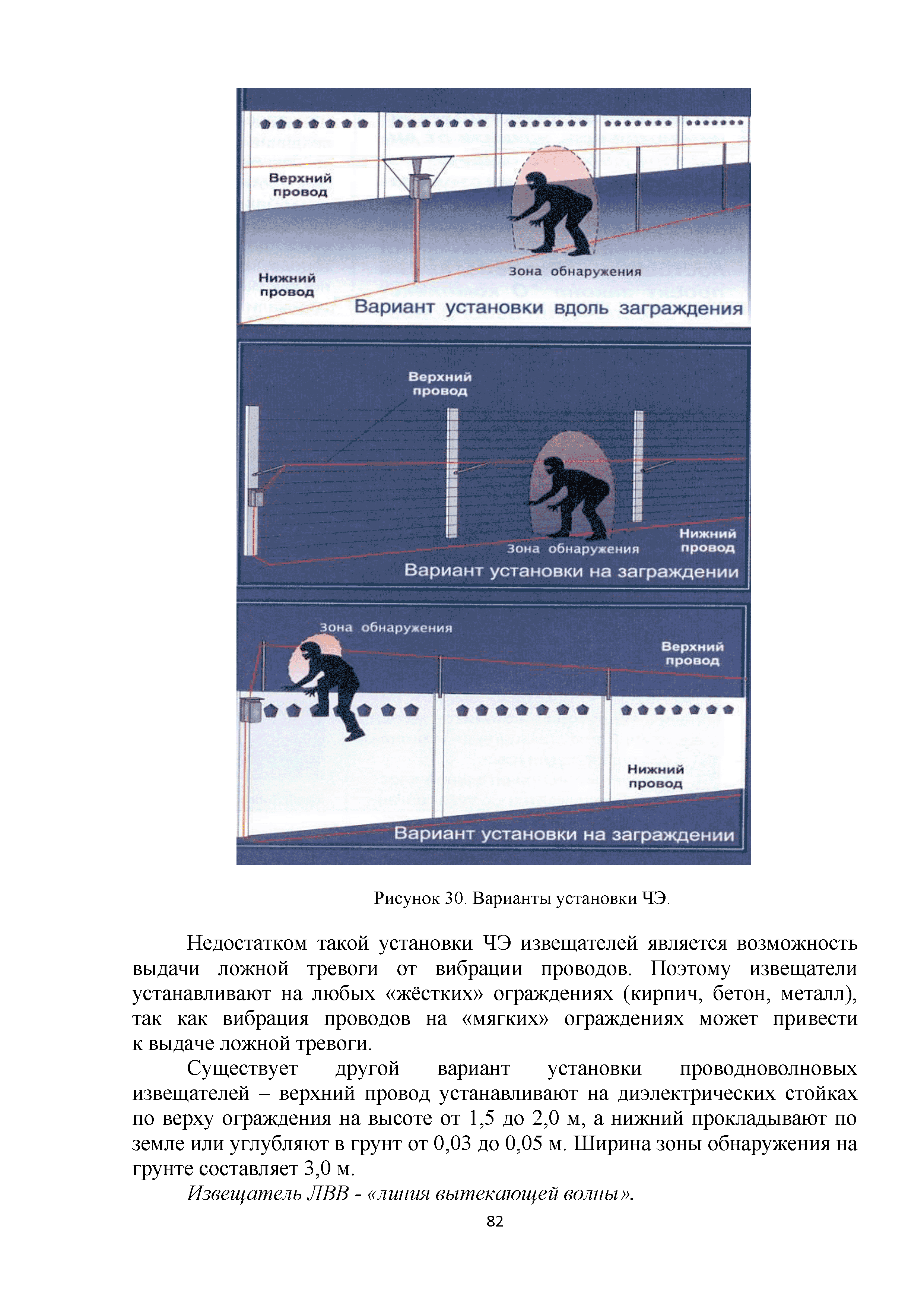 Р 78.36.052-2015