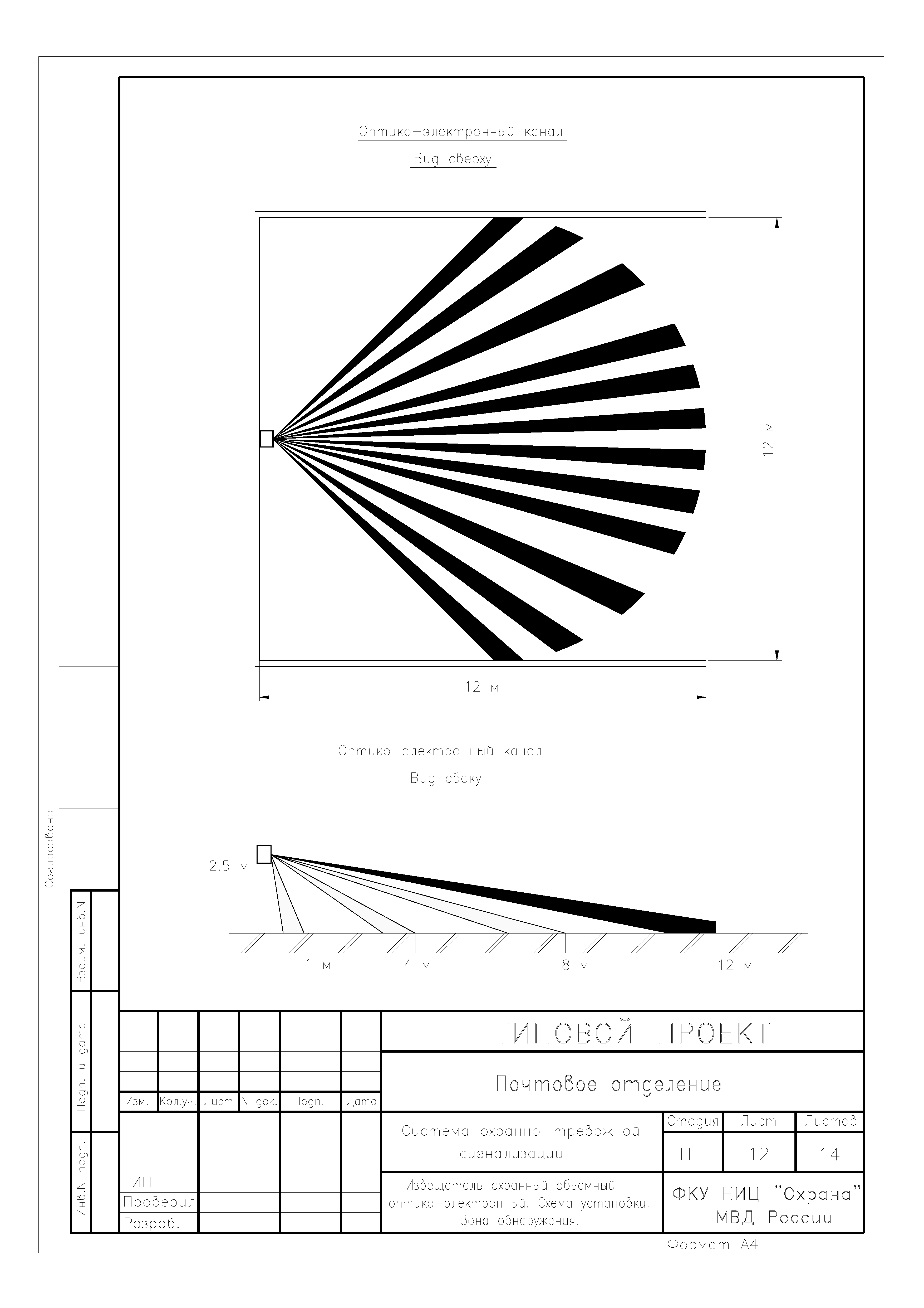 Р 78.36.051-2015