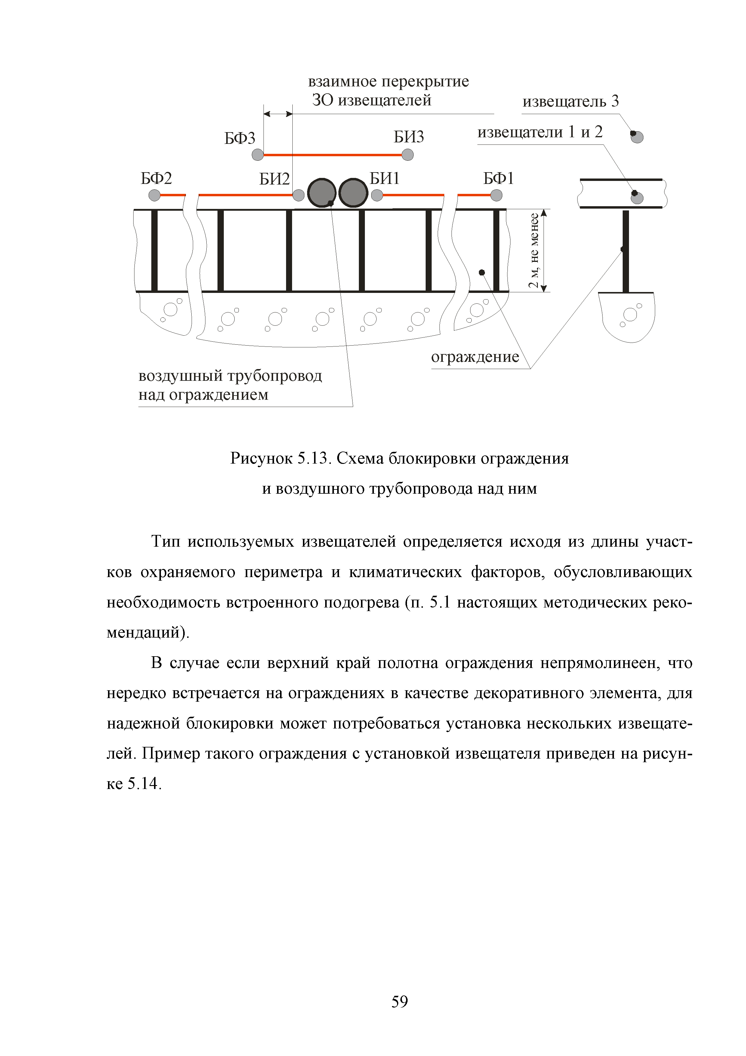 Р 78.36.050-2015