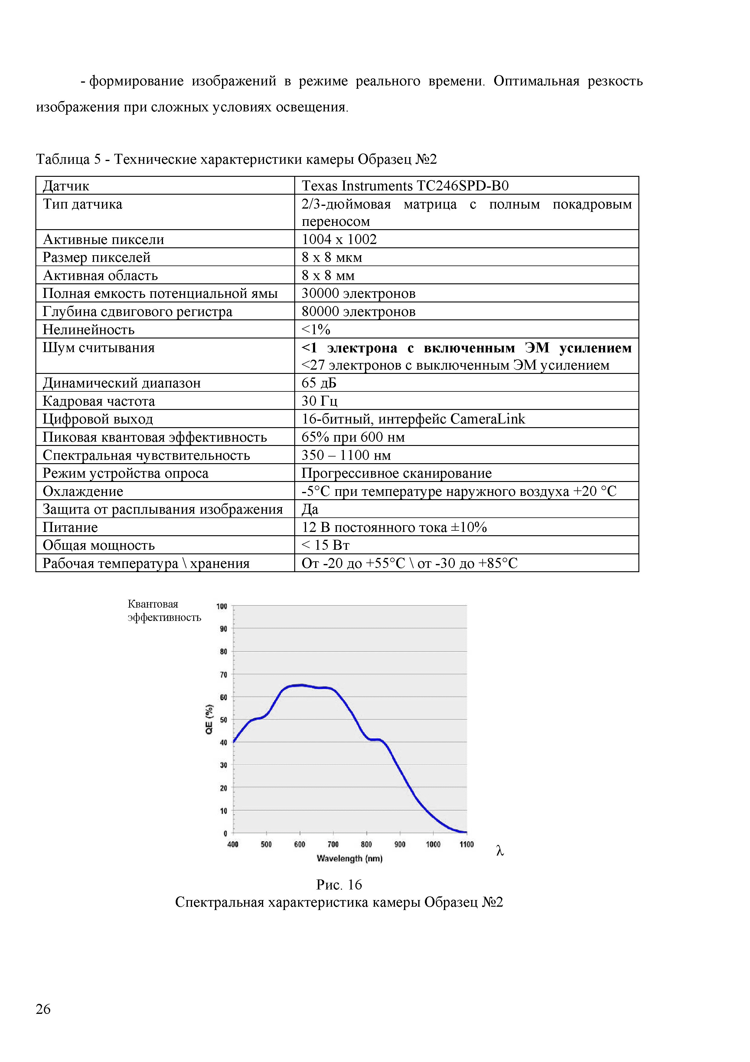 Р 78.36.049-2015