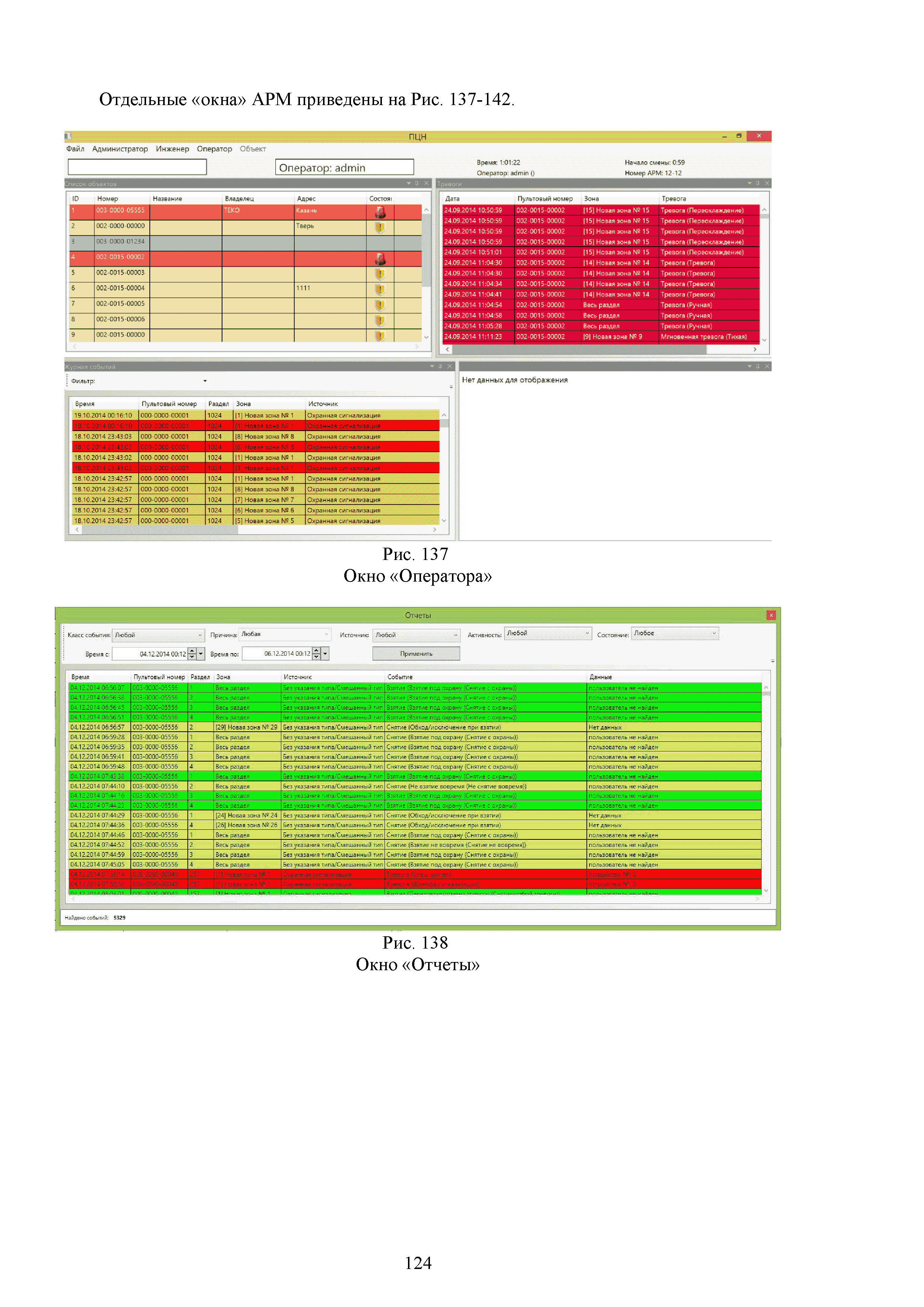 Р 78.36.048-2015