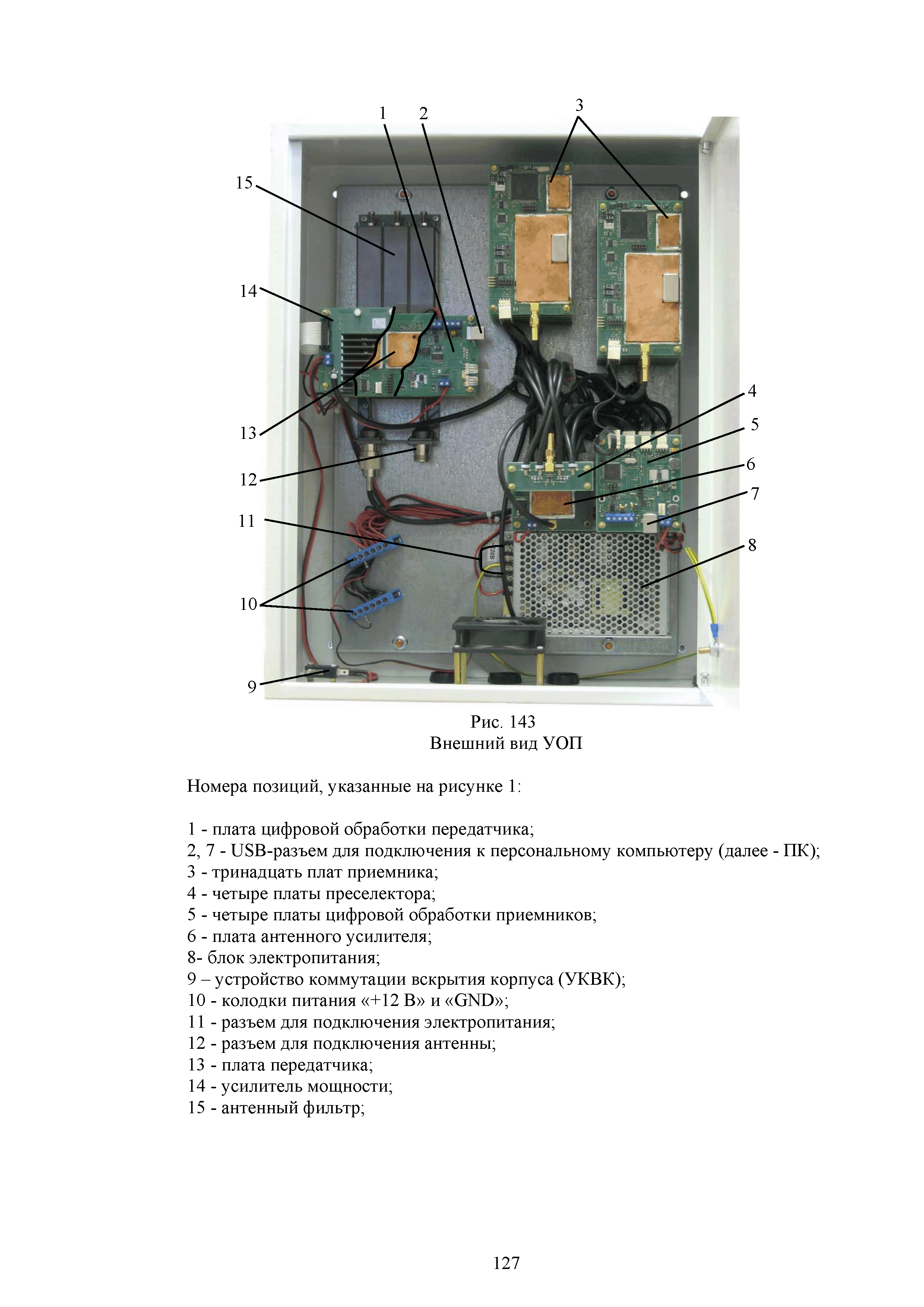 Р 78.36.048-2015