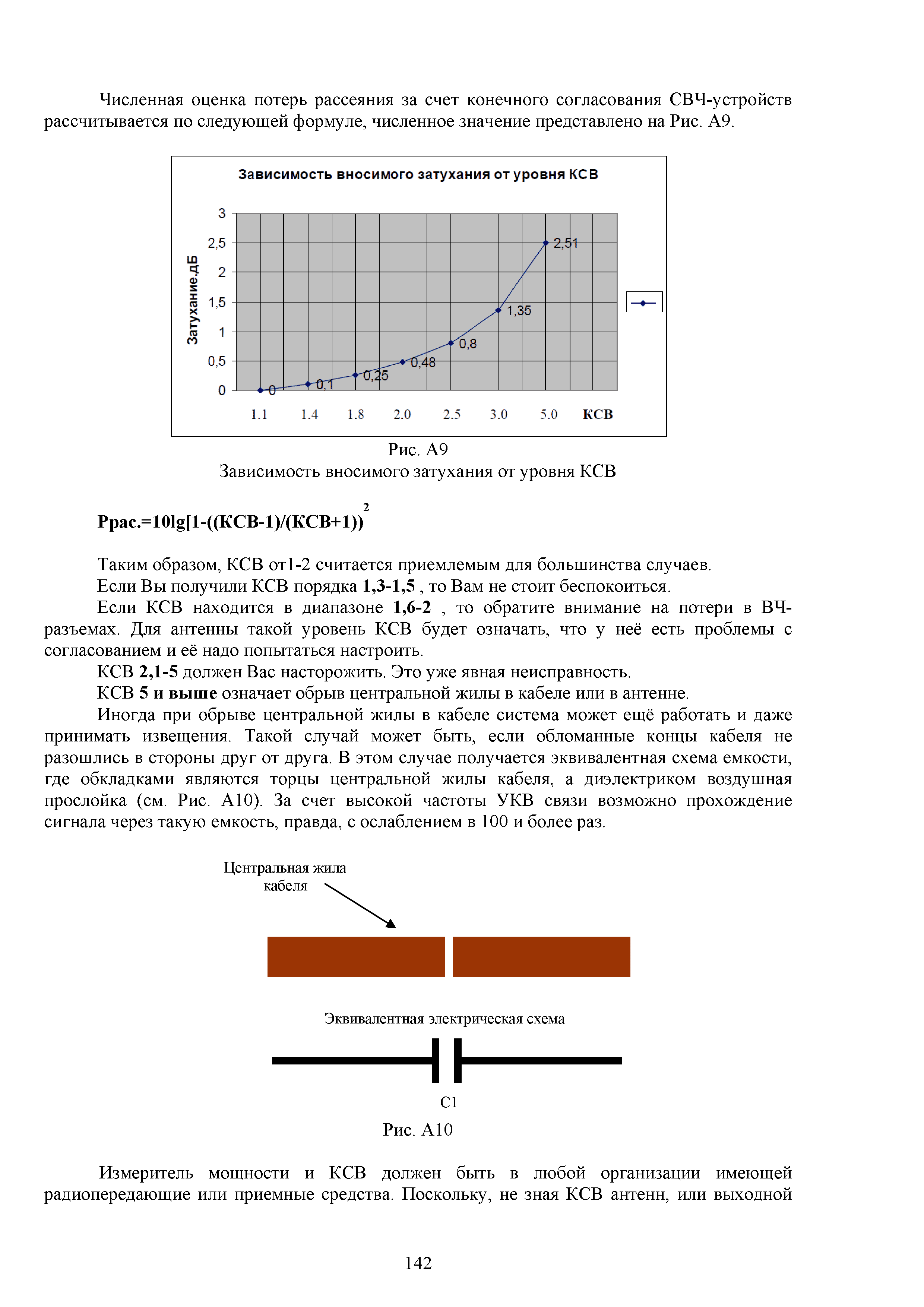 Р 78.36.048-2015