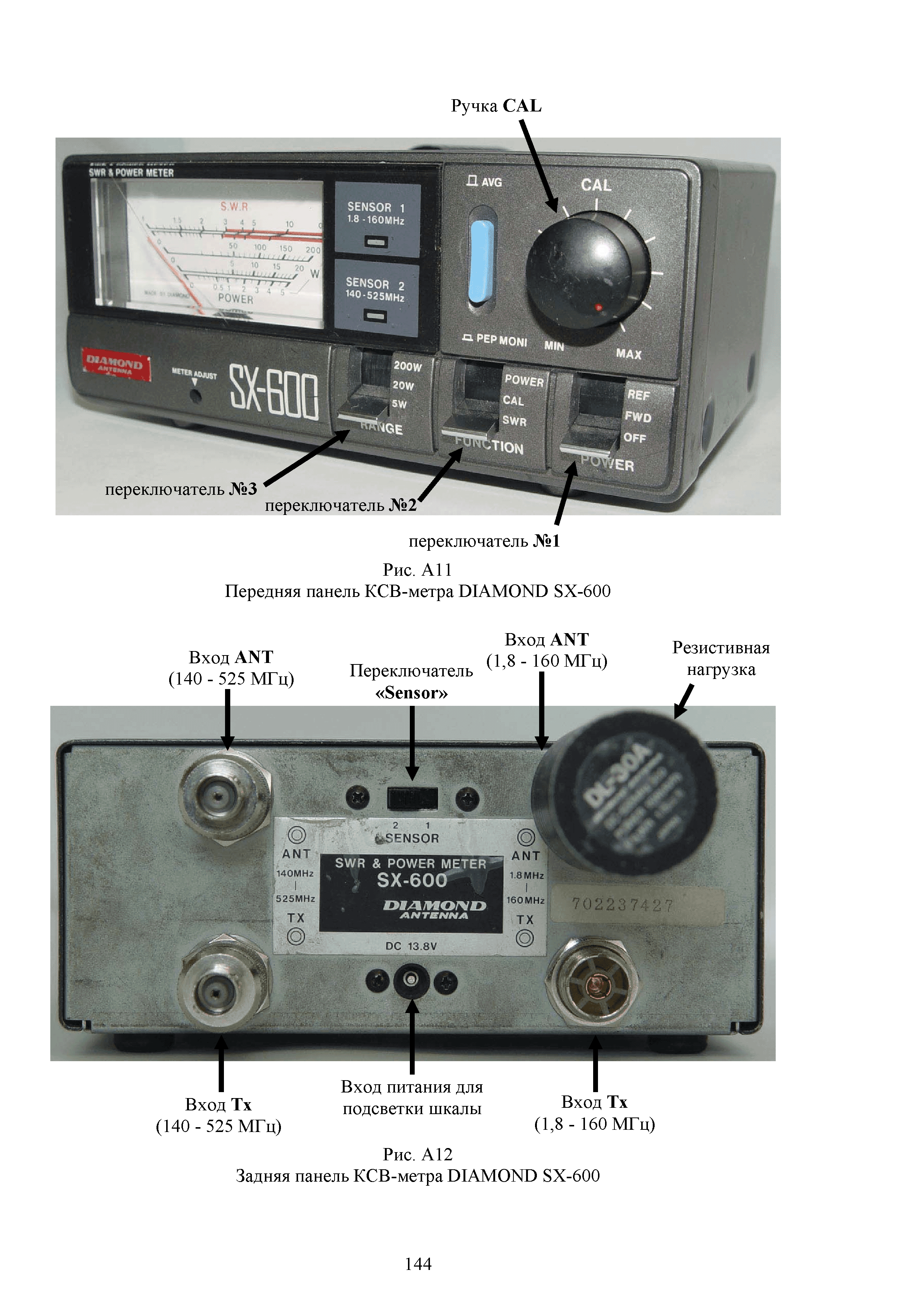 Р 78.36.048-2015