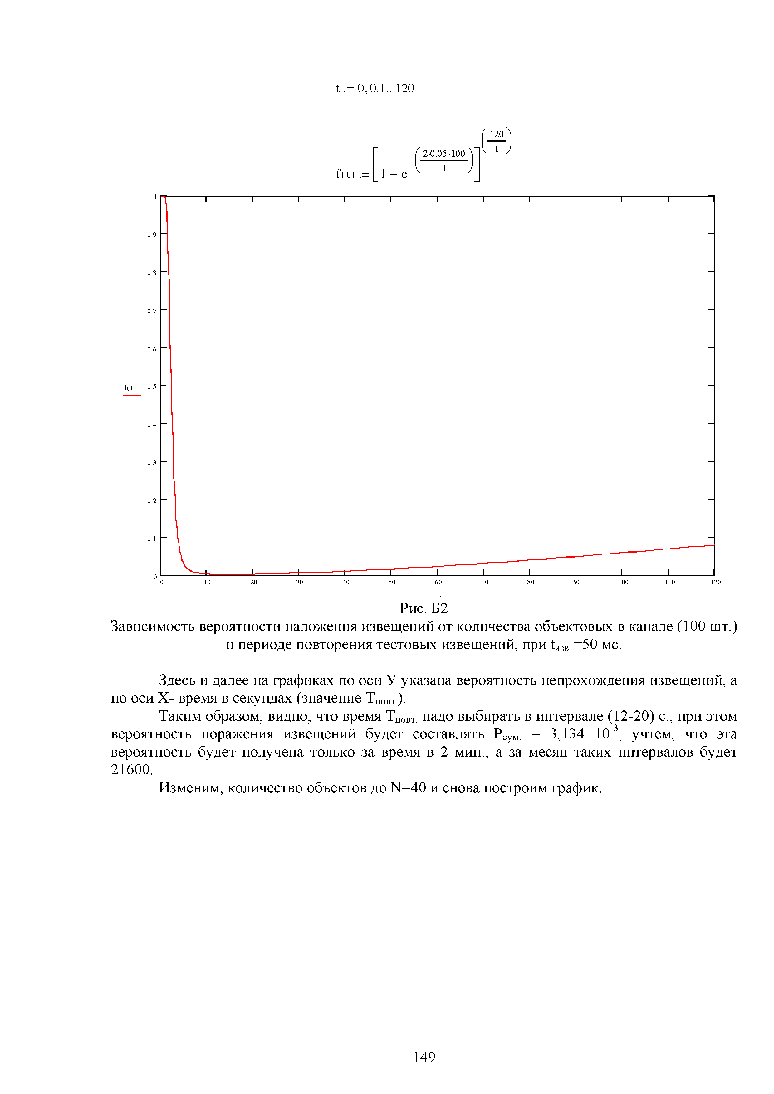 Р 78.36.048-2015