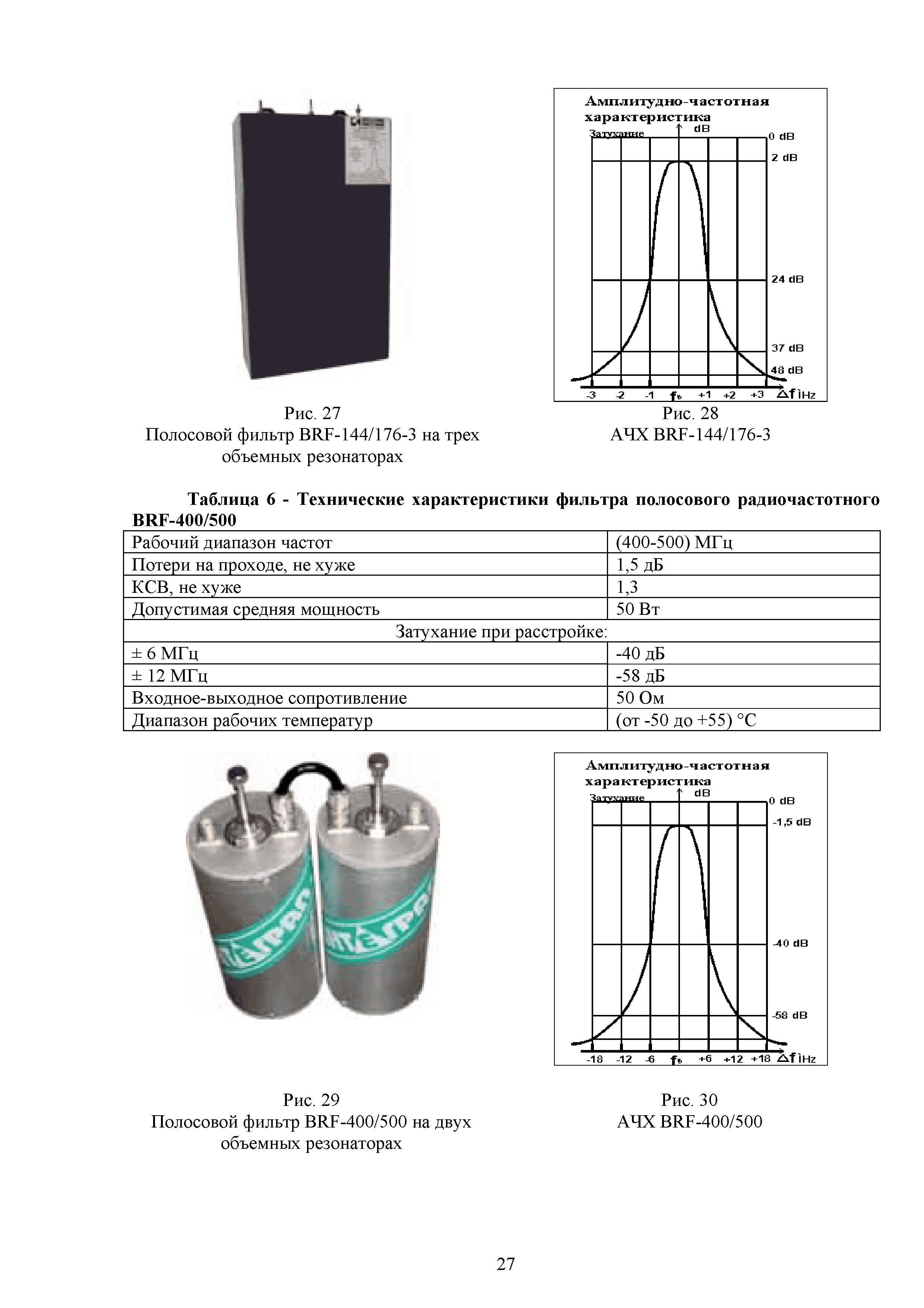 Р 78.36.048-2015