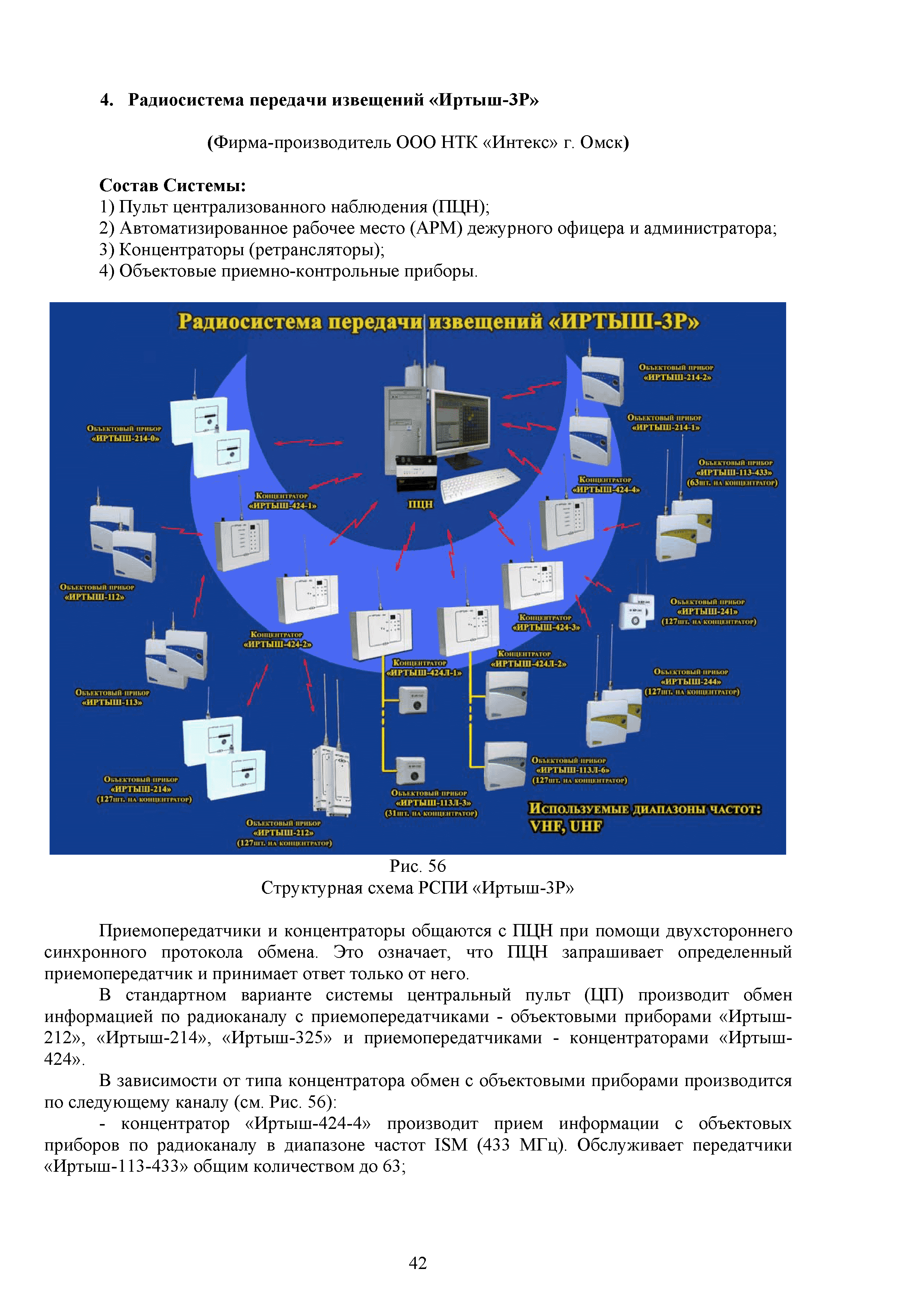 Р 78.36.048-2015