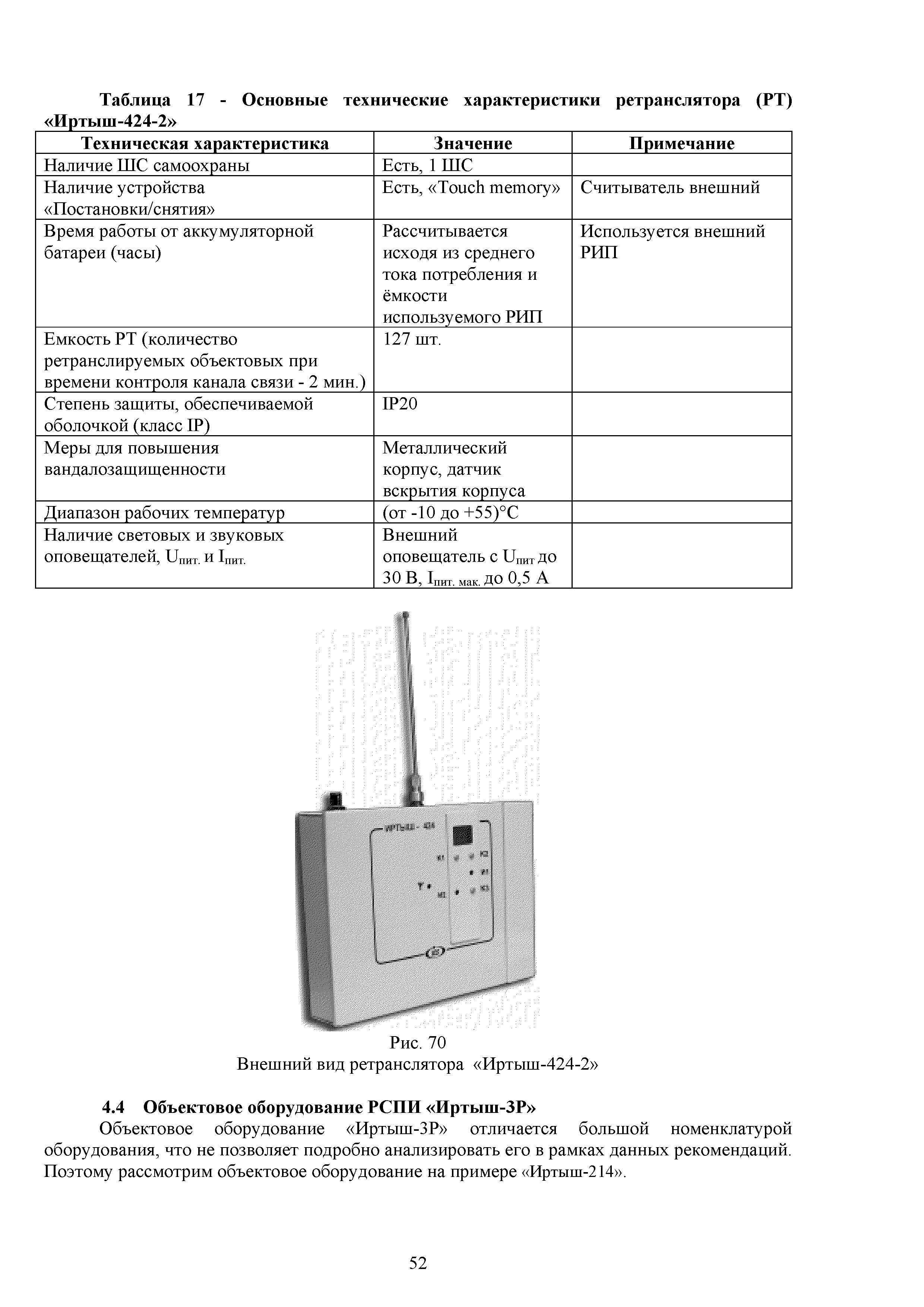 Р 78.36.048-2015