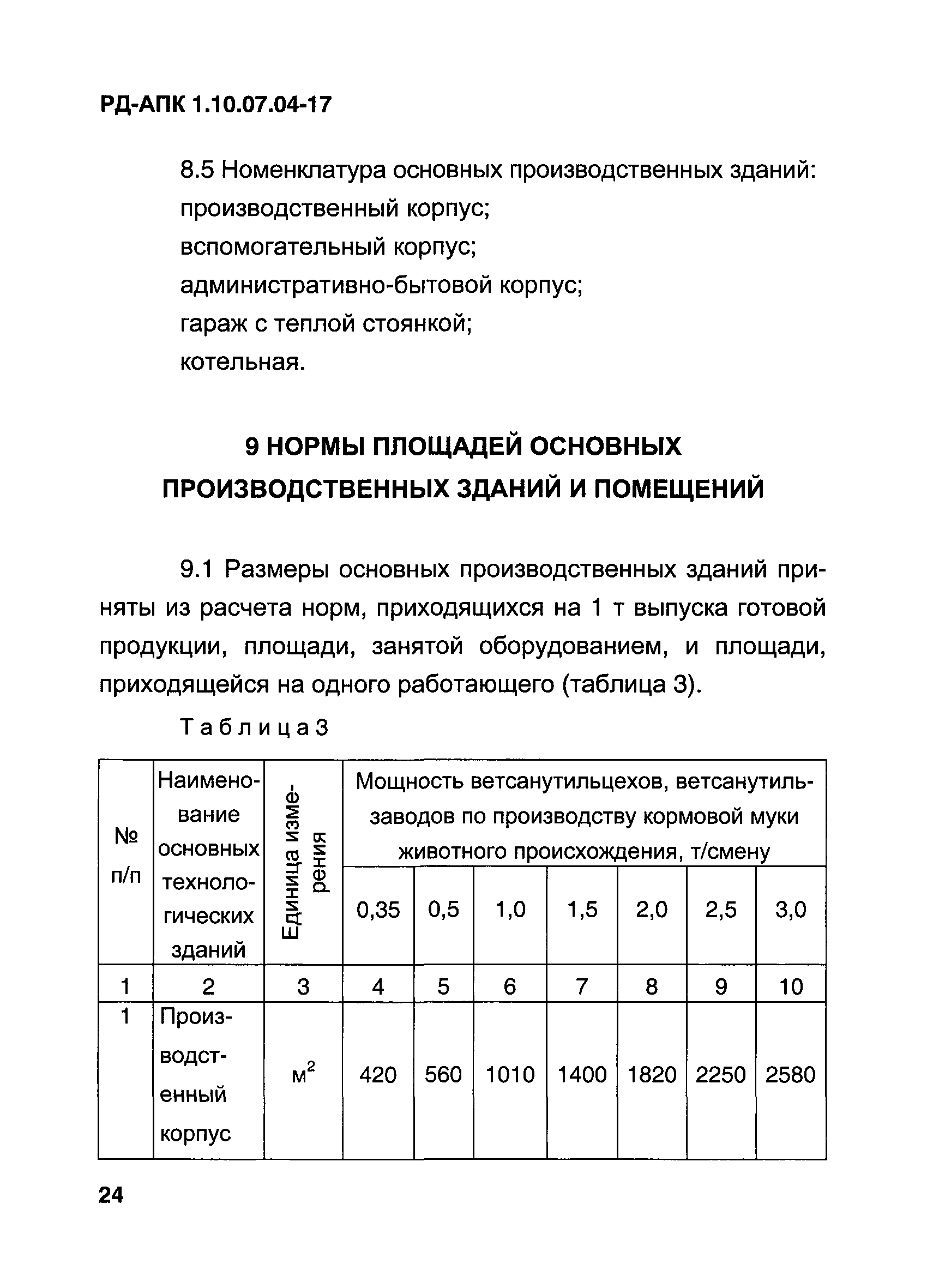 РД-АПК 1.10.07.04-17