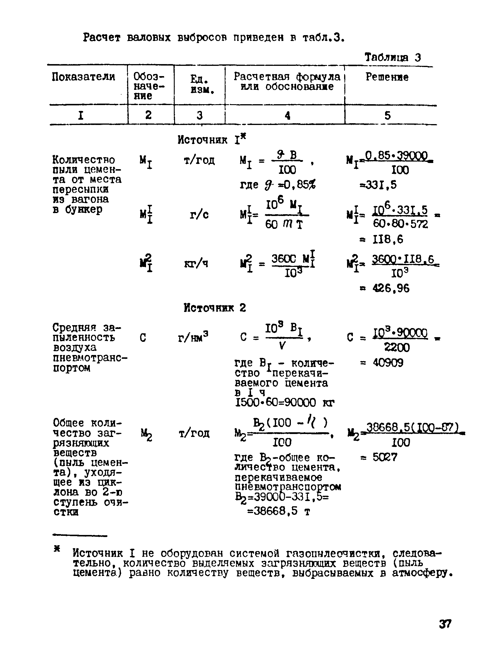 ВРД 66 72-84