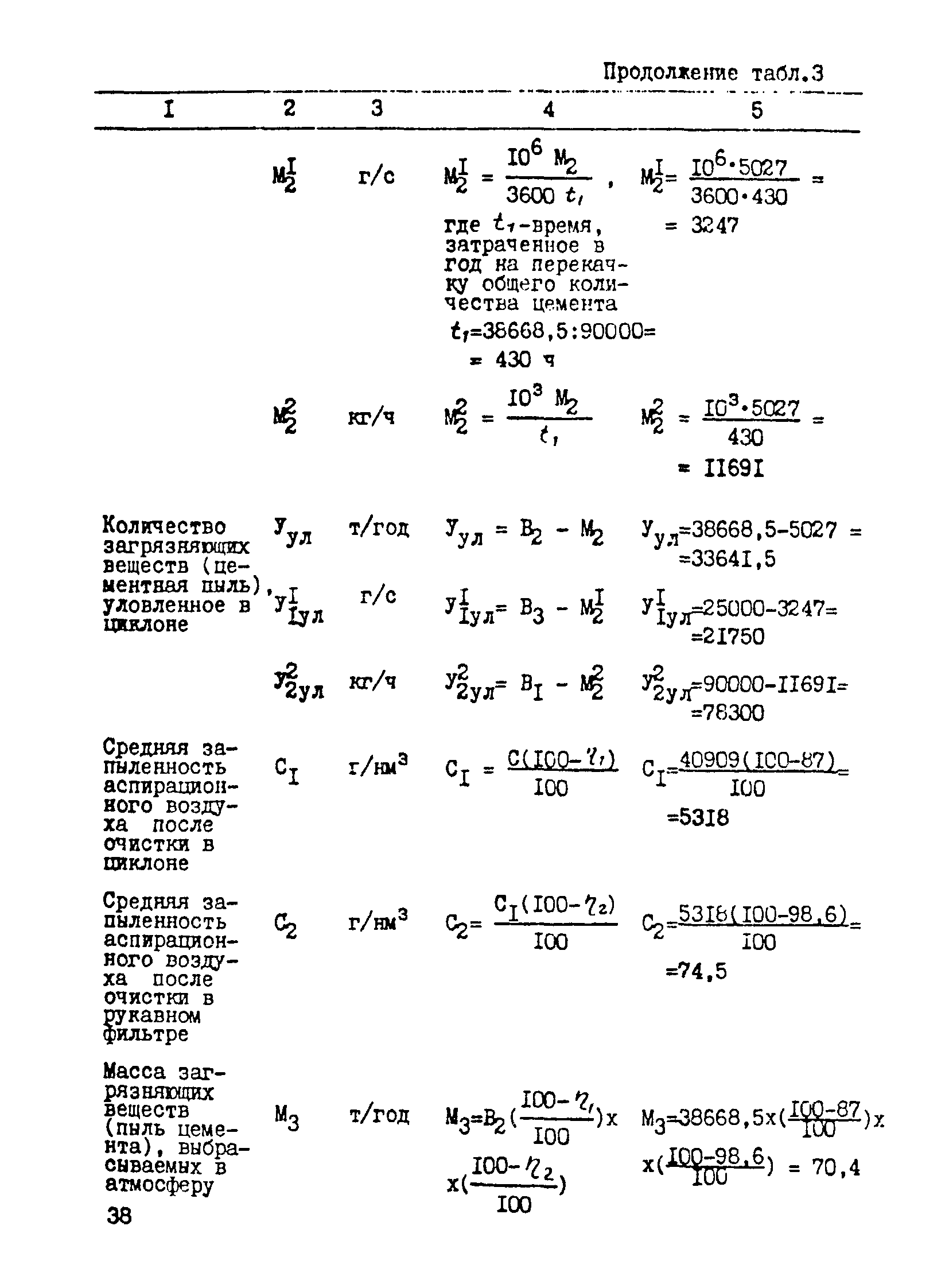 ВРД 66 72-84